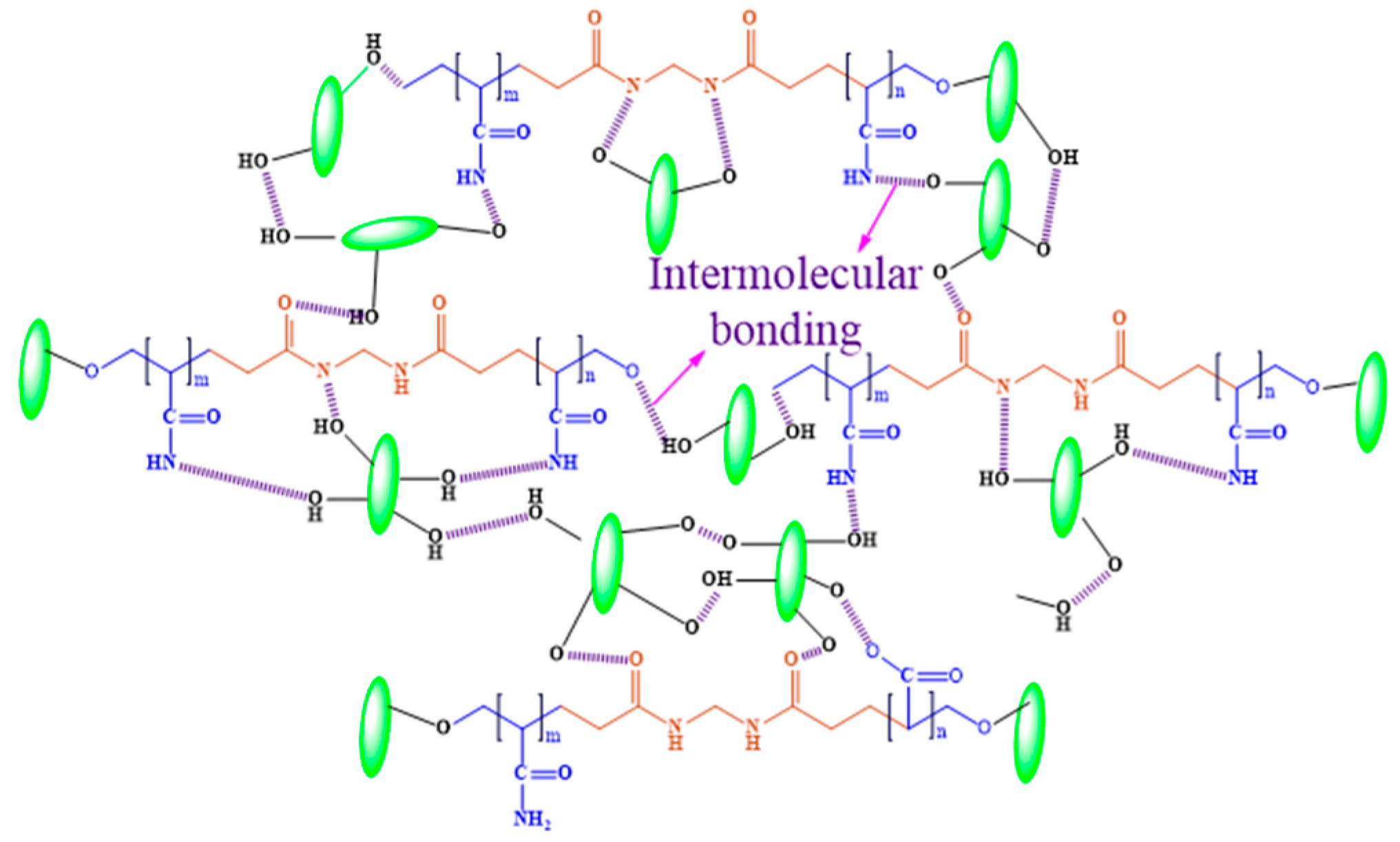 Materials 12 02080 g003 Materials 12 02080 g003