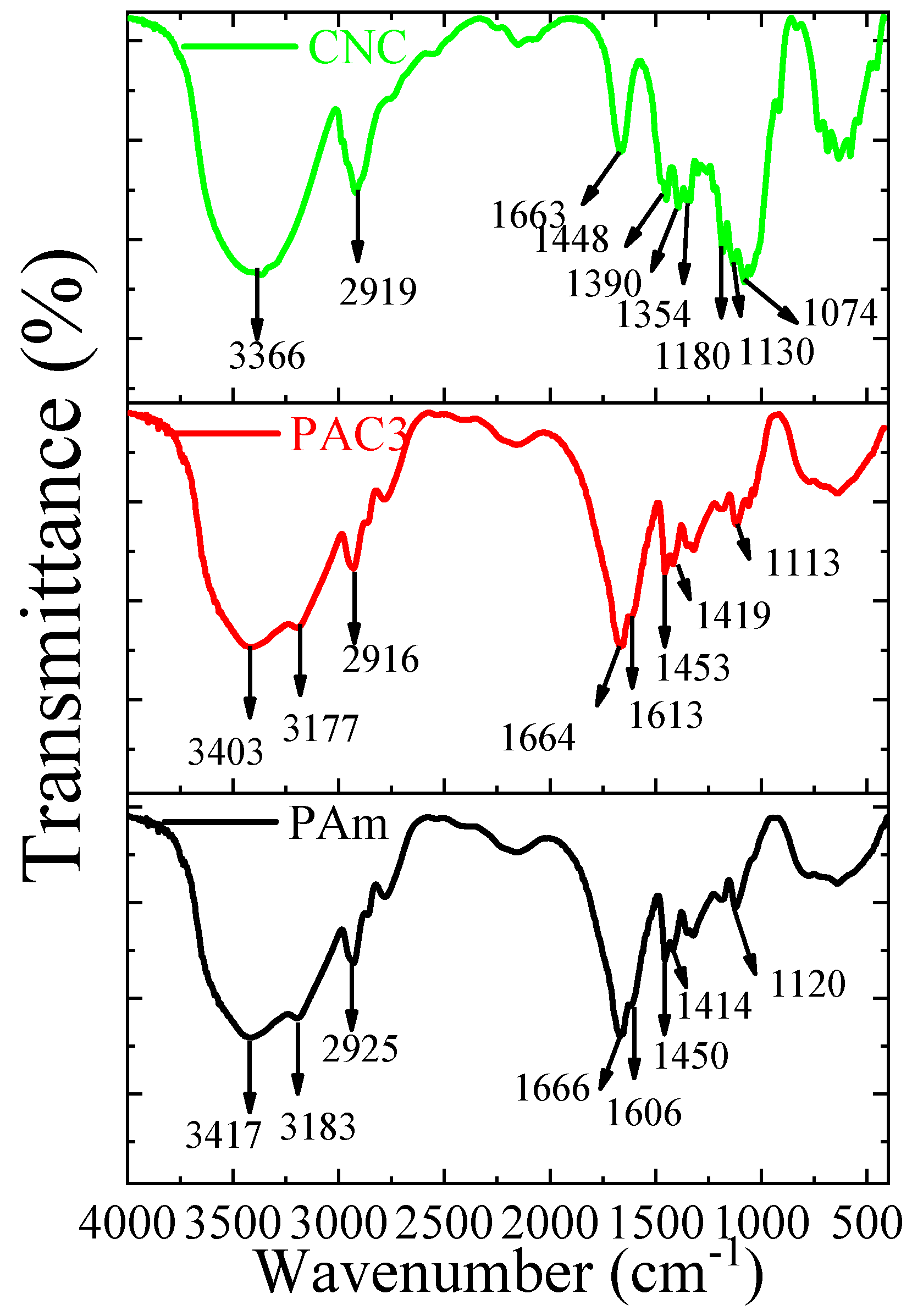 Materials 12 02080 g004 Materials 12 02080 g004