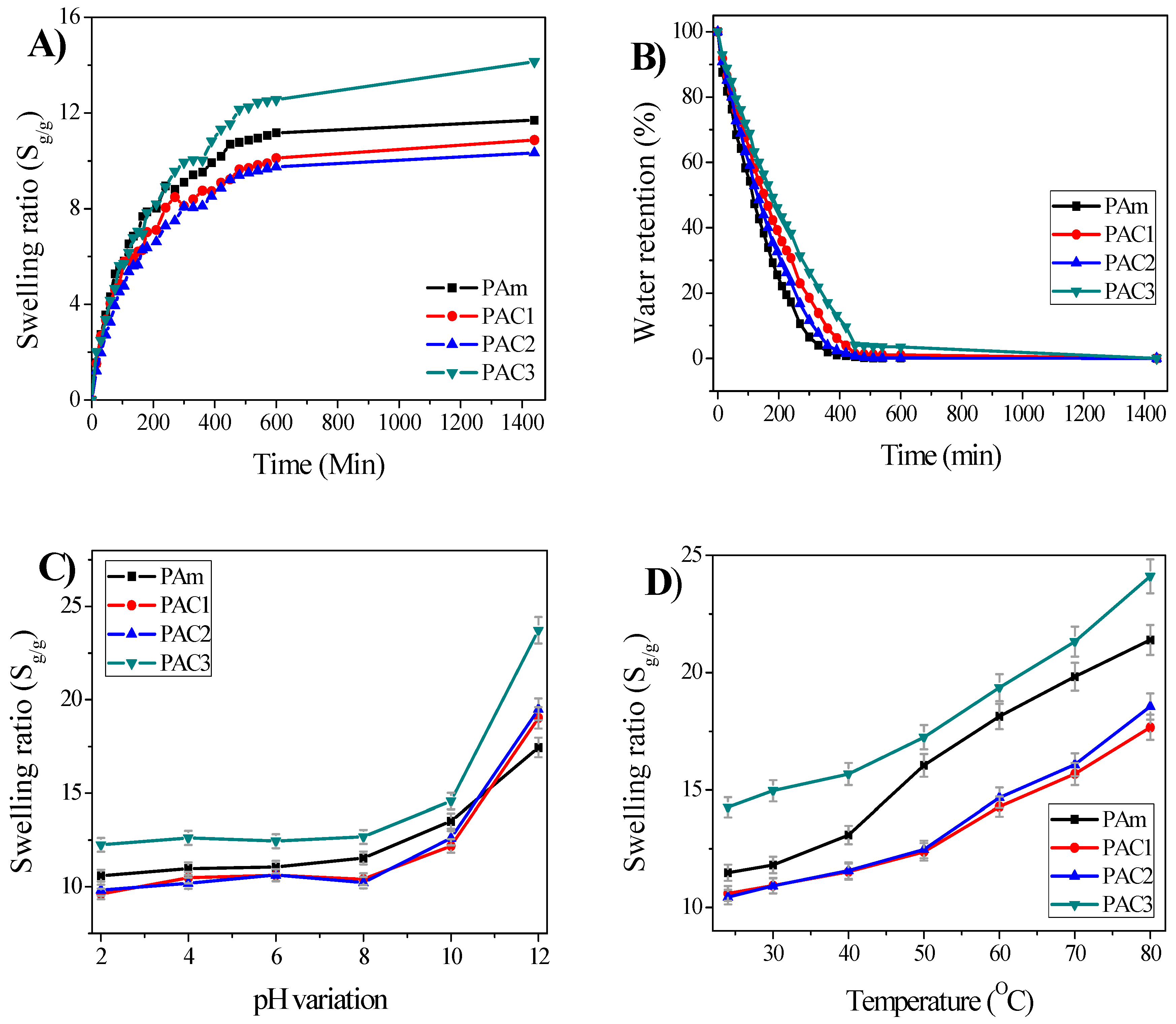 Materials 12 02080 g008 Materials 12 02080 g008