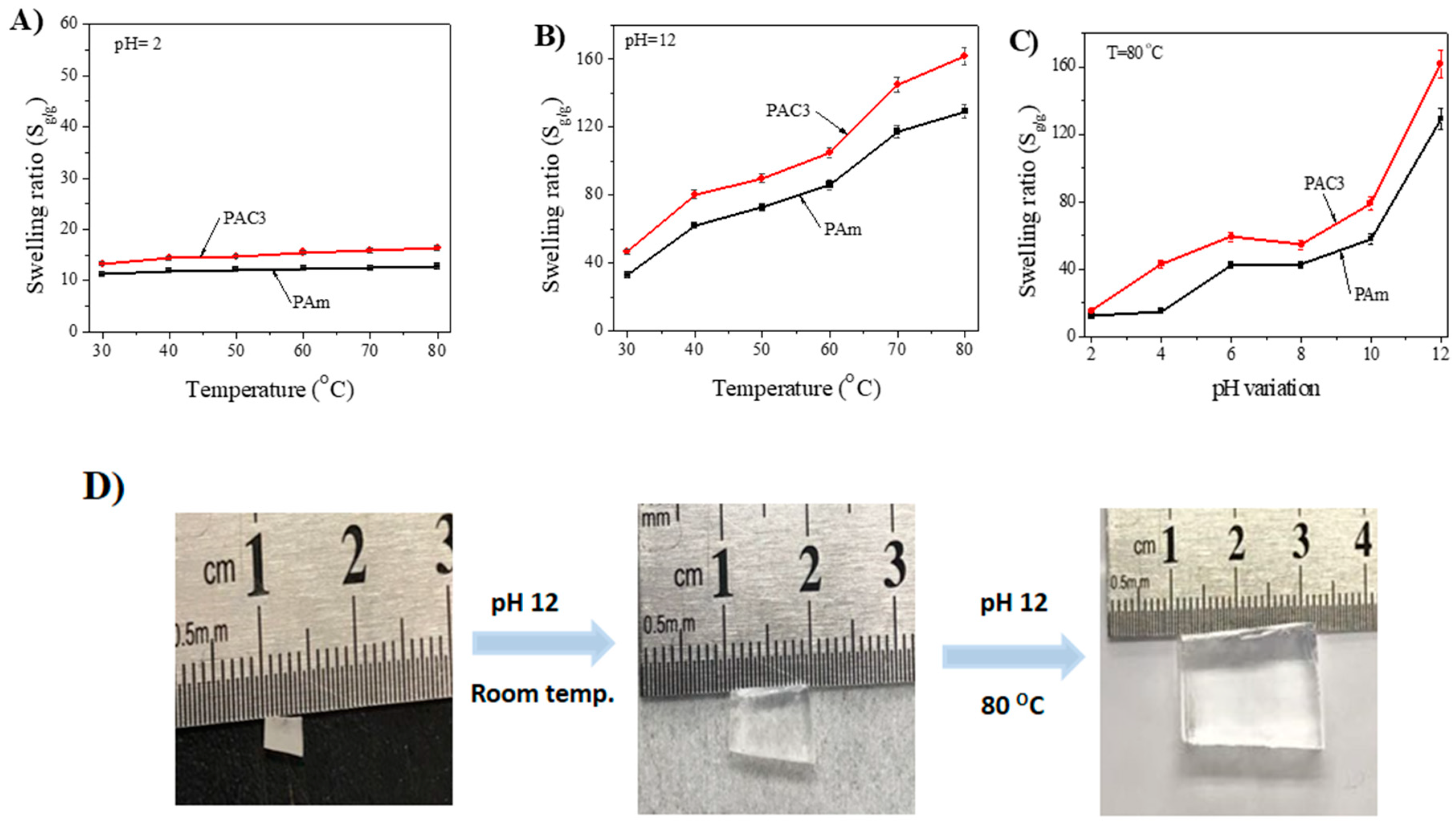 Materials 12 02080 g009 Materials 12 02080 g009