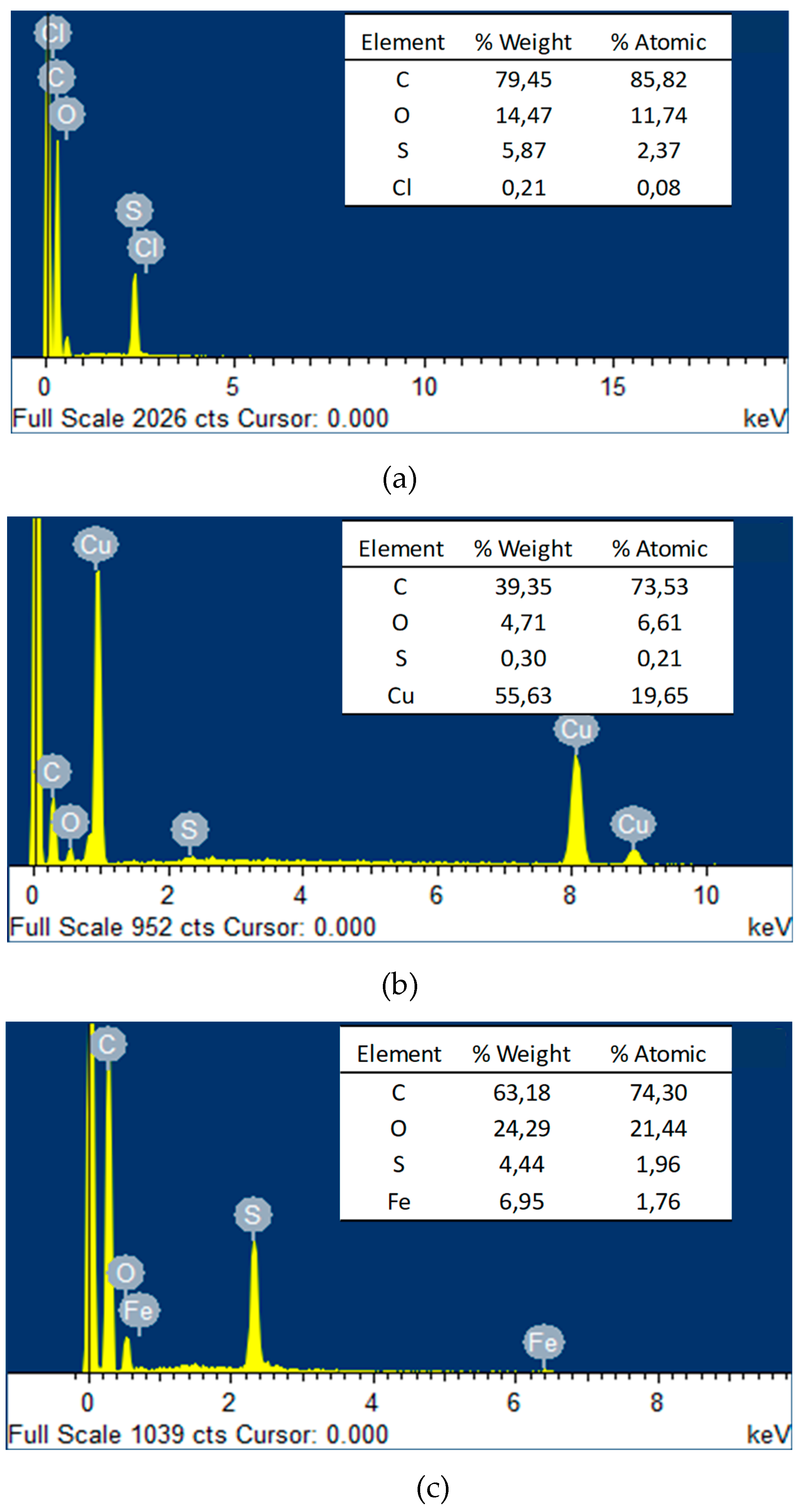 Materials 12 02081 g004