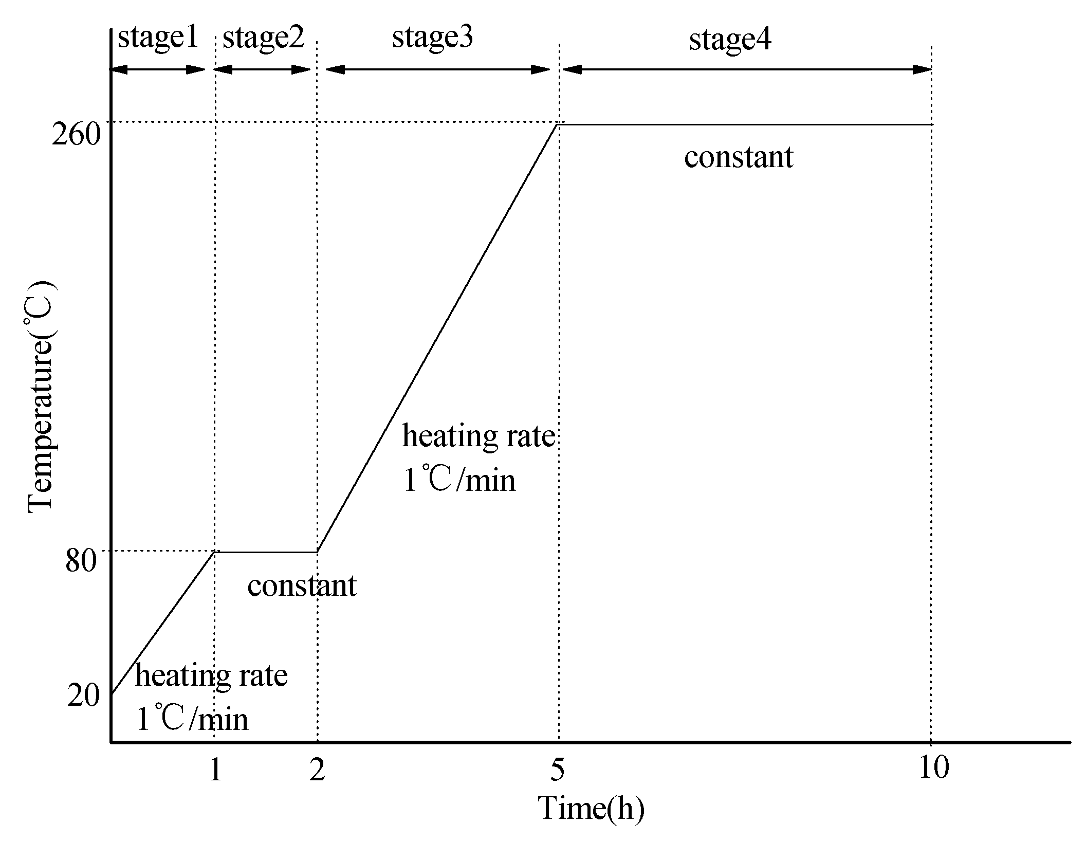 Materials 12 02082 g001