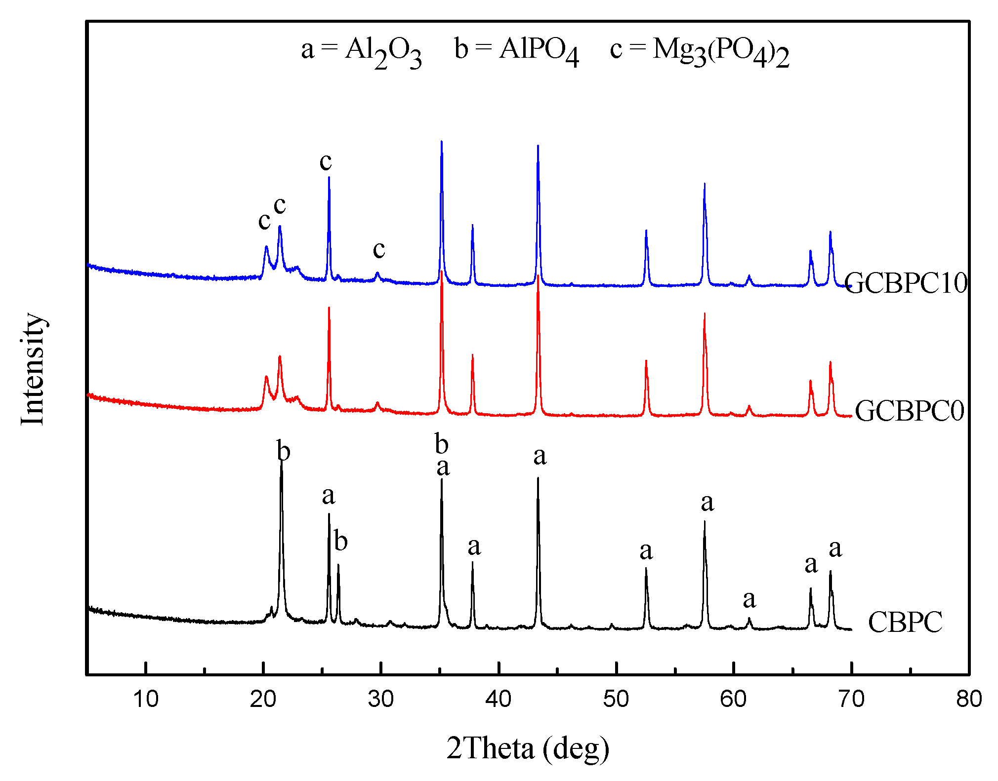 Materials 12 02082 g004