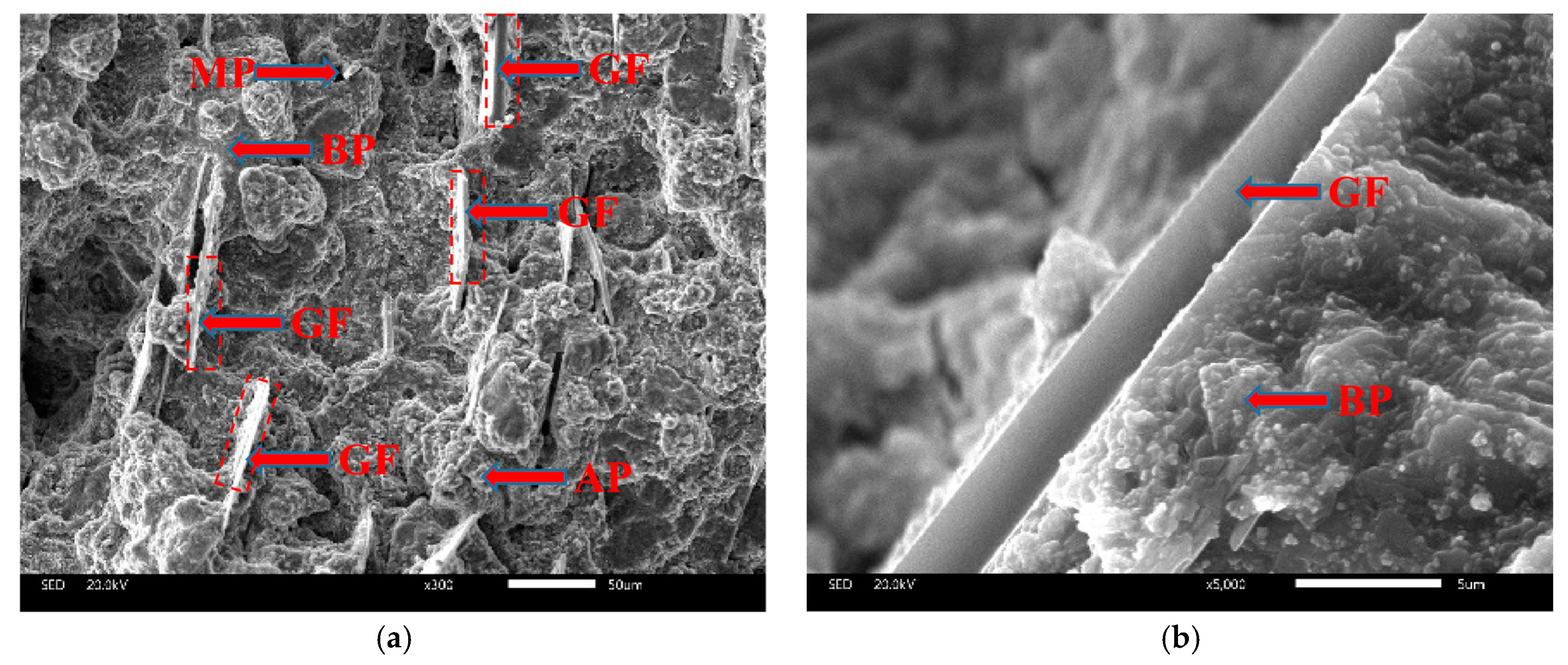 Materials 12 02082 g007