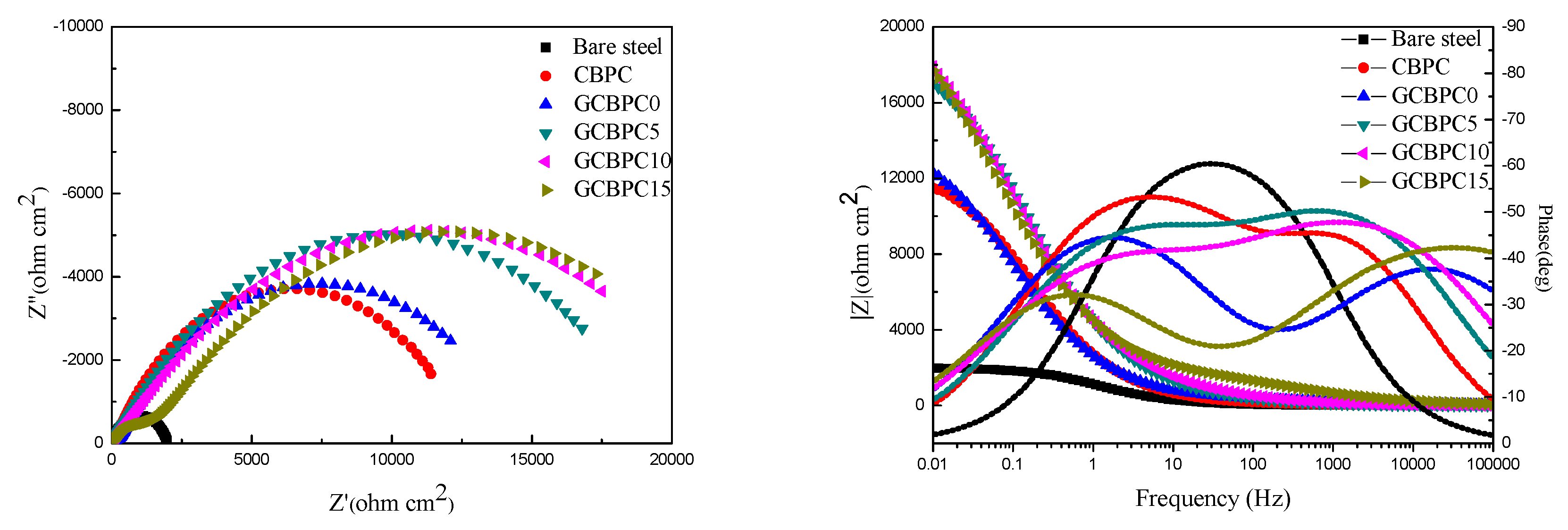 Materials 12 02082 g009
