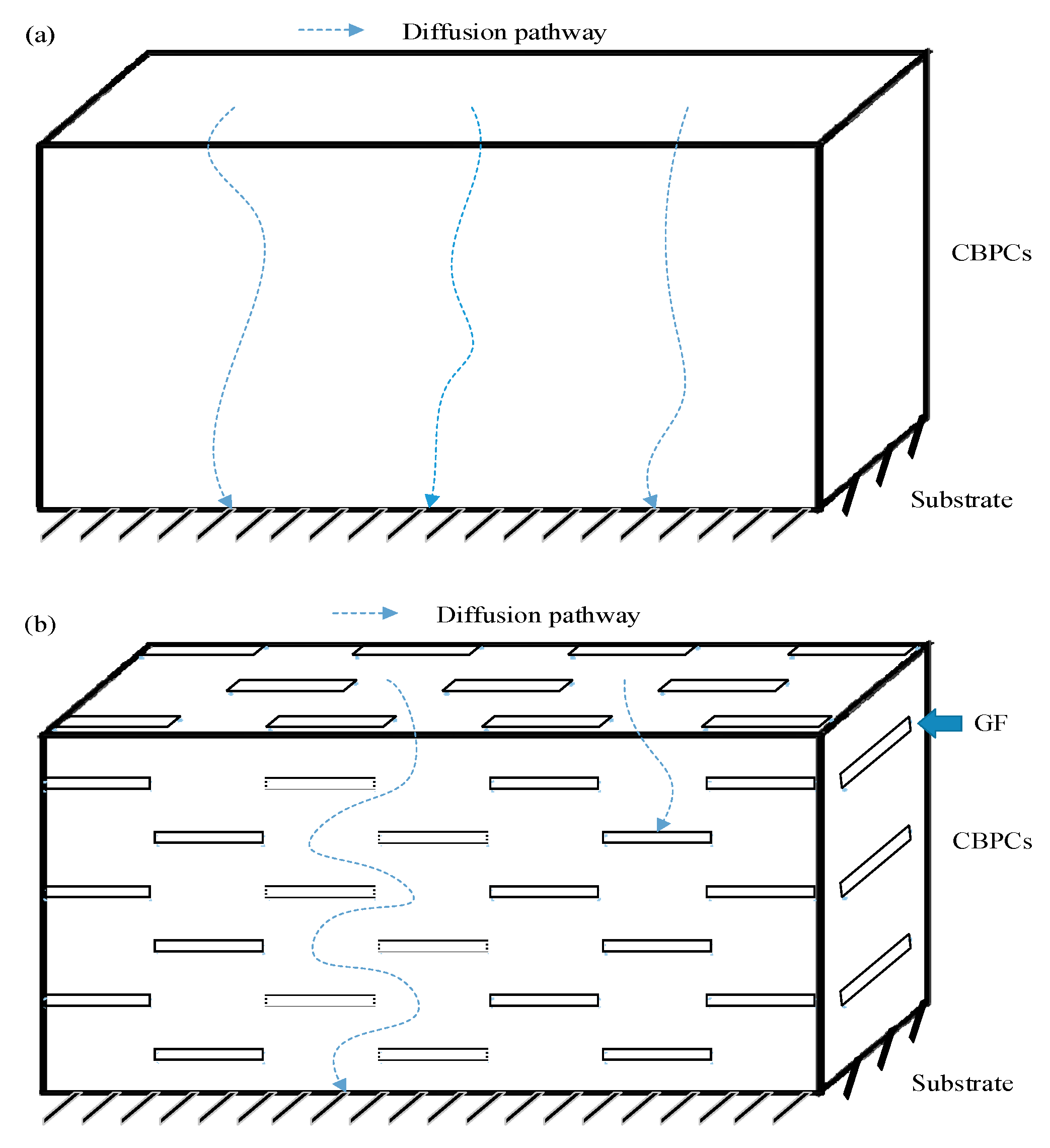 Materials 12 02082 g010