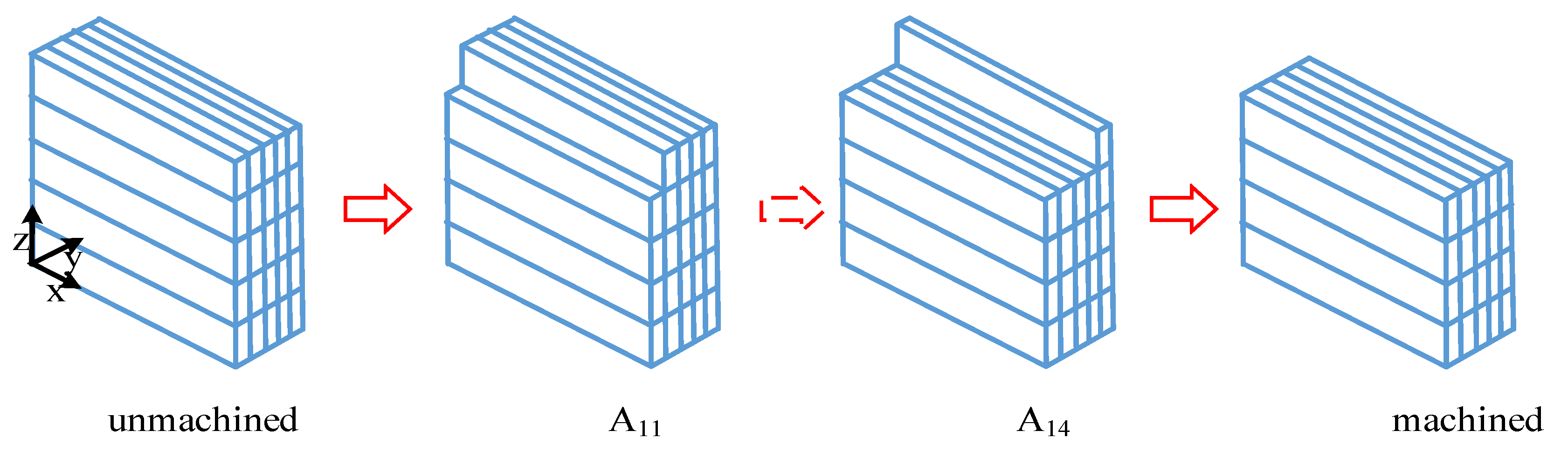 Materials 12 02083 g004