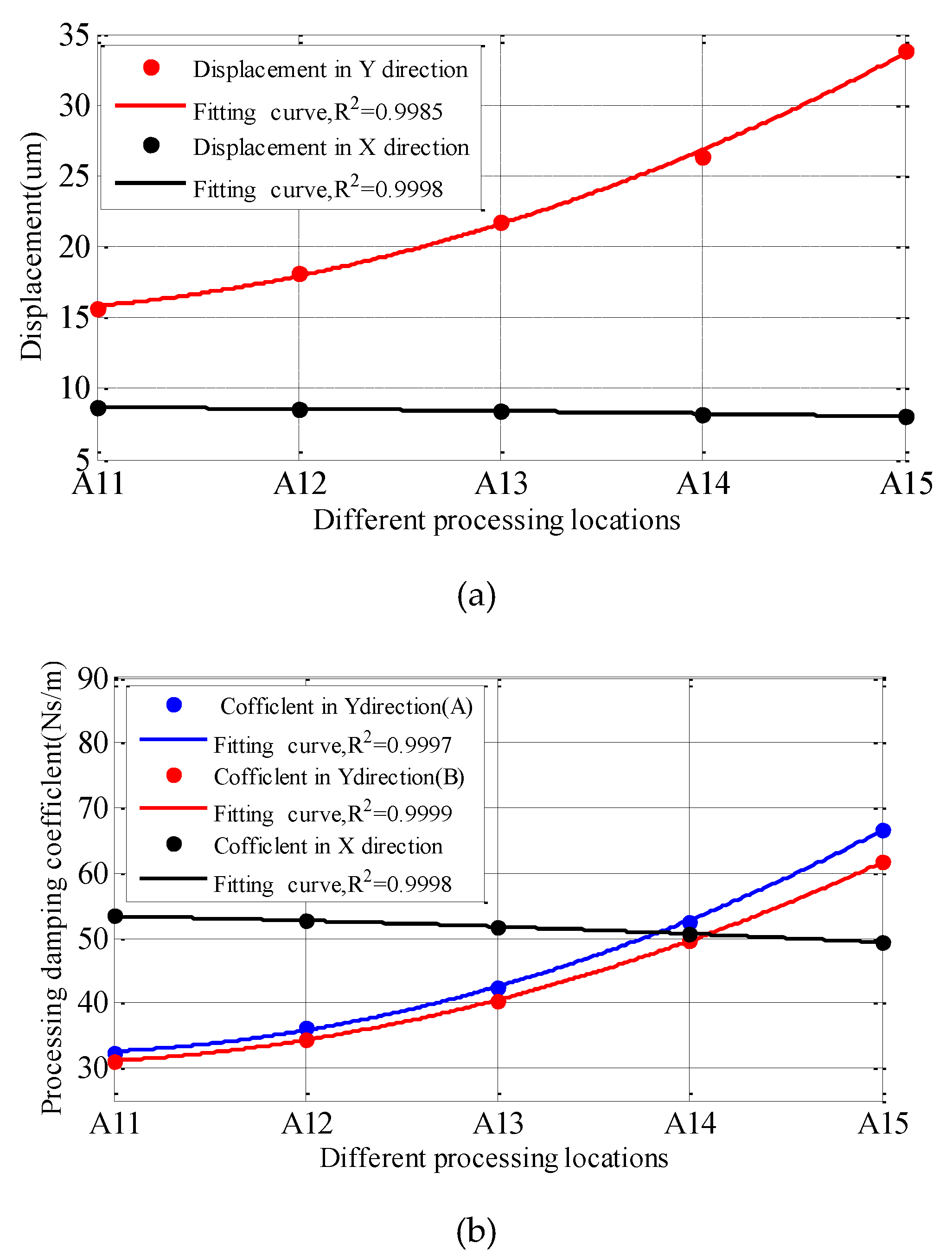 Materials 12 02083 g006