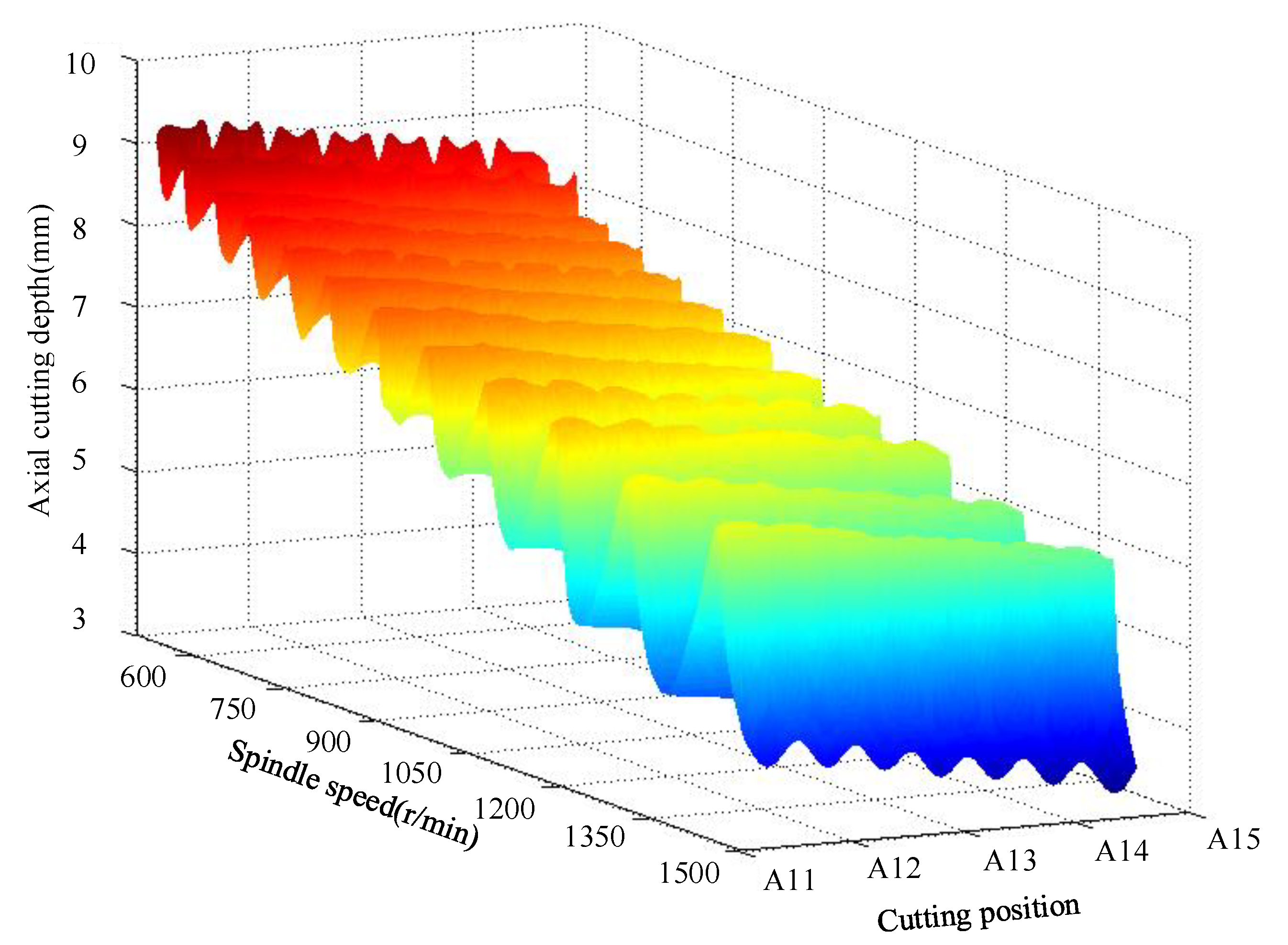 Materials 12 02083 g010
