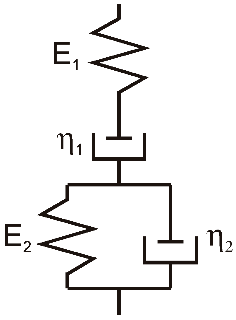 Materials 12 02084 g001
