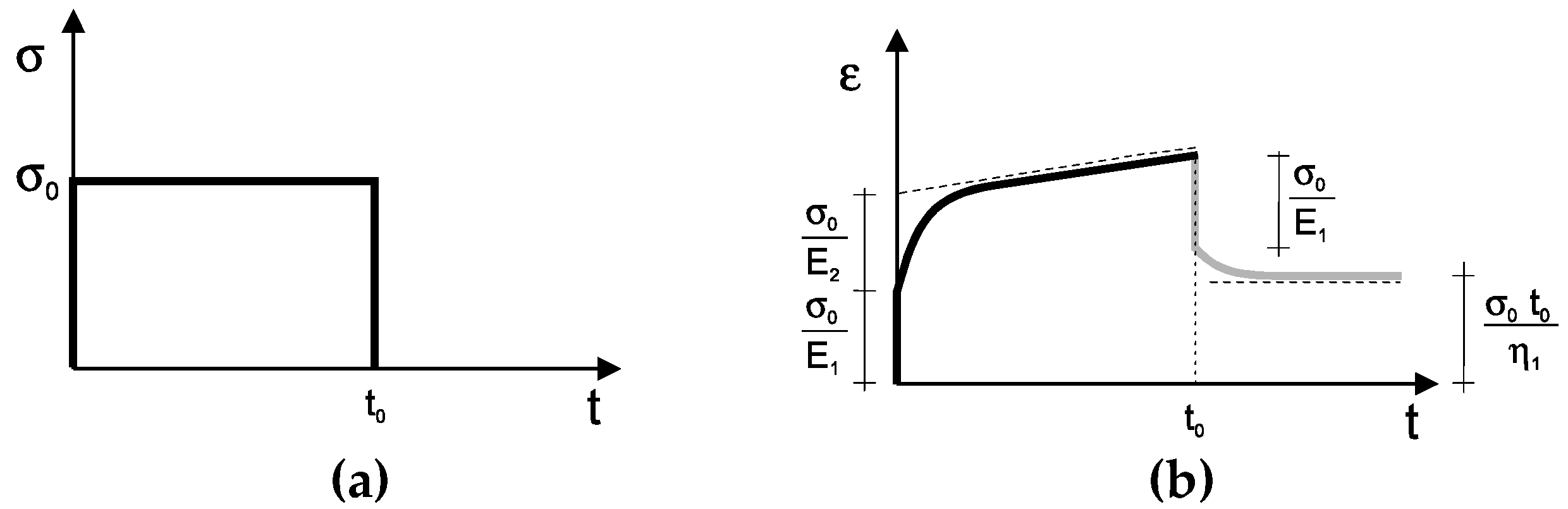 Materials 12 02084 g002