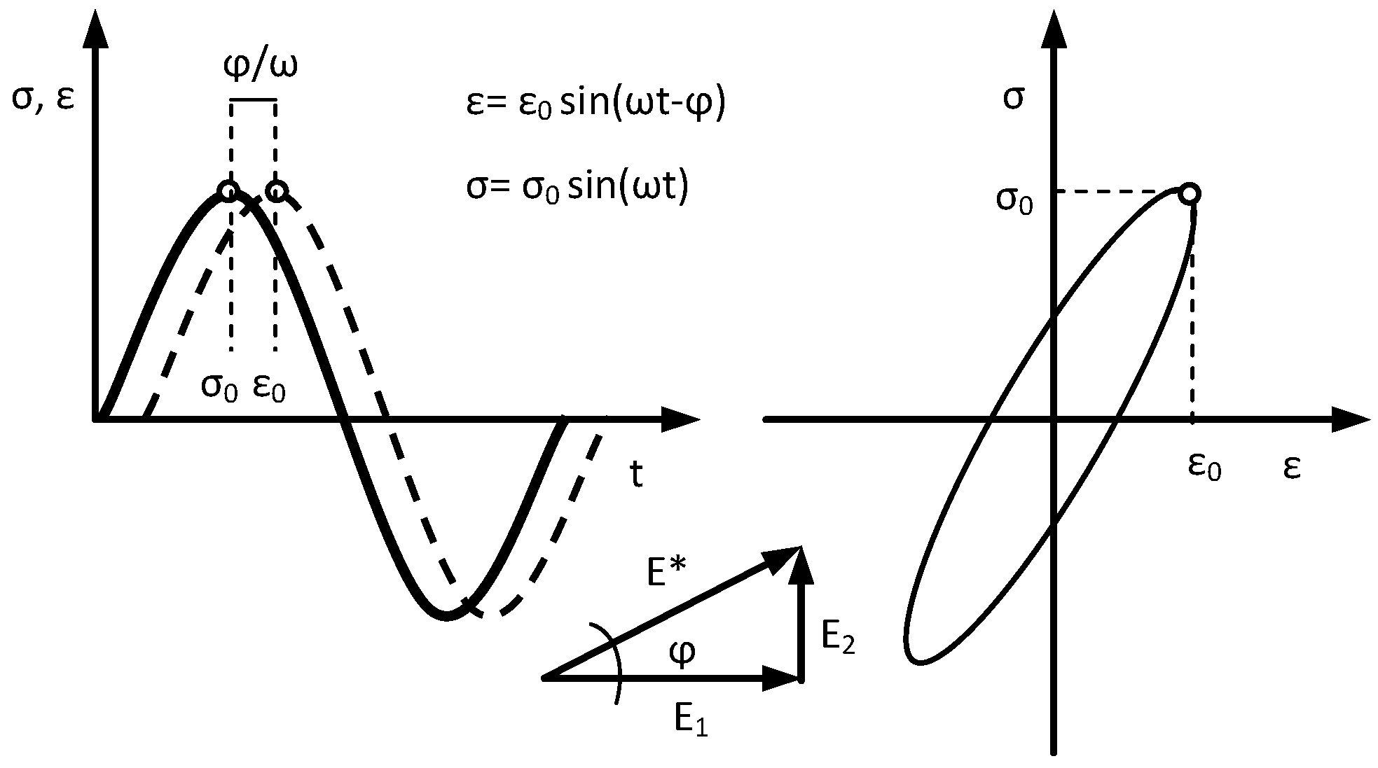 Materials 12 02084 g003