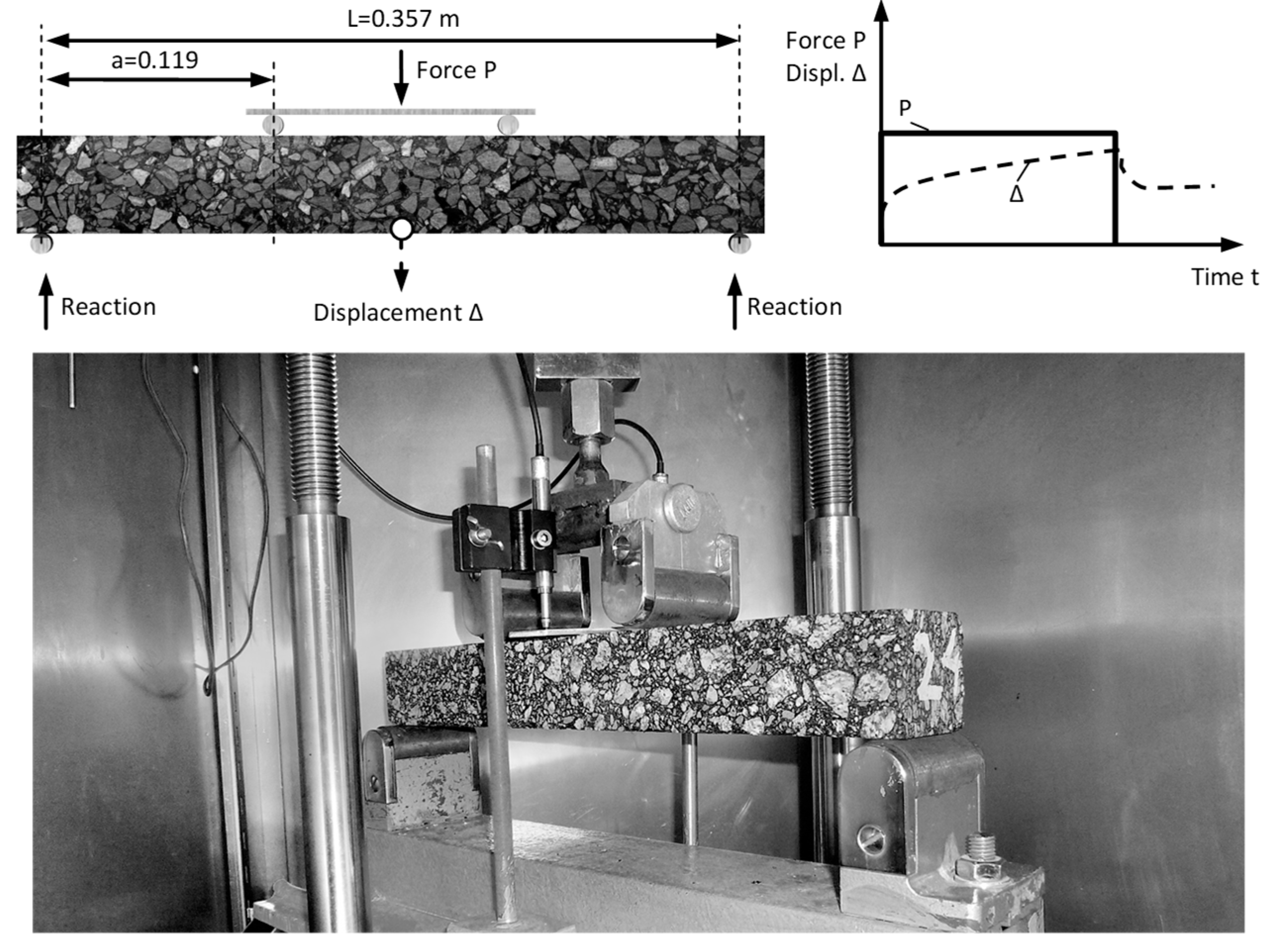 Materials 12 02084 g004
