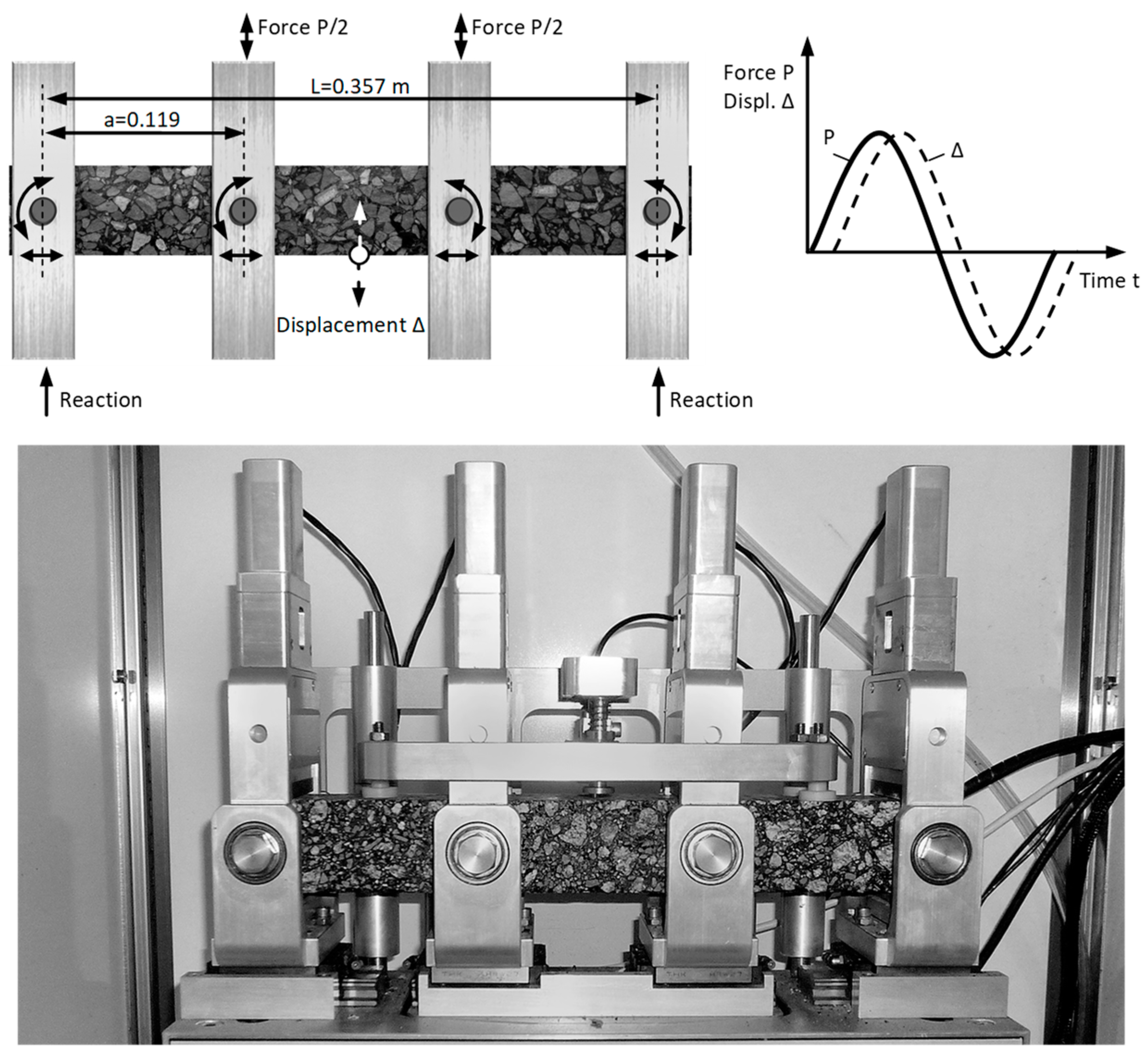 Materials 12 02084 g005