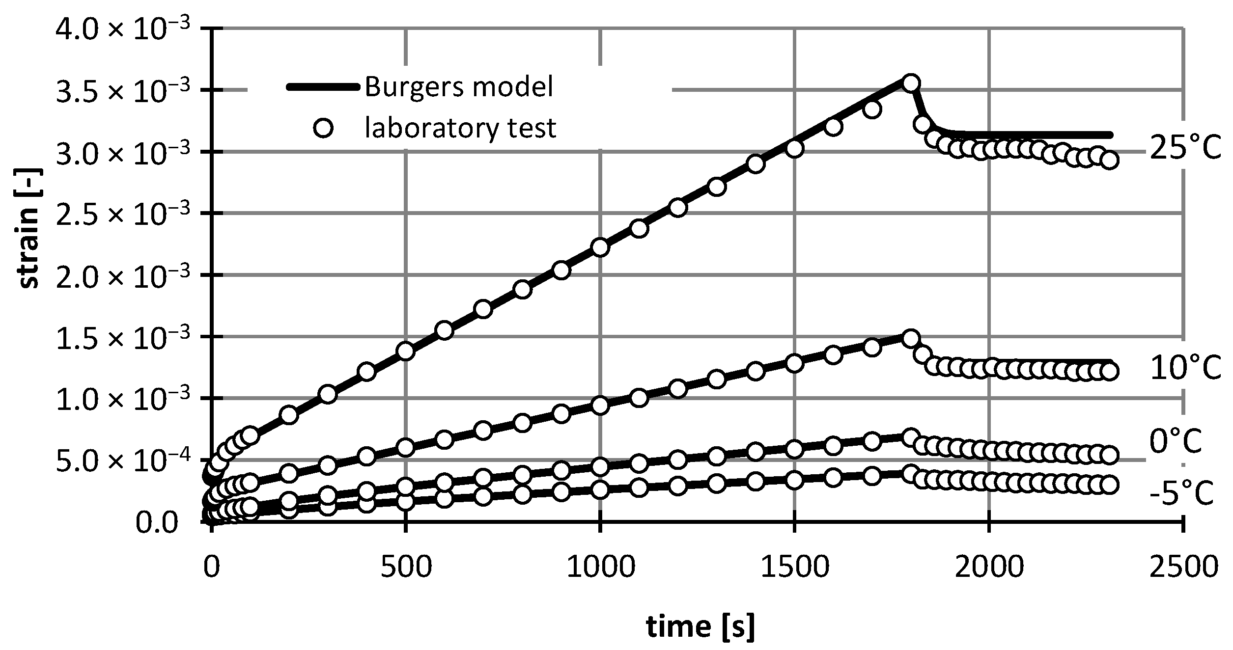 Materials 12 02084 g006
