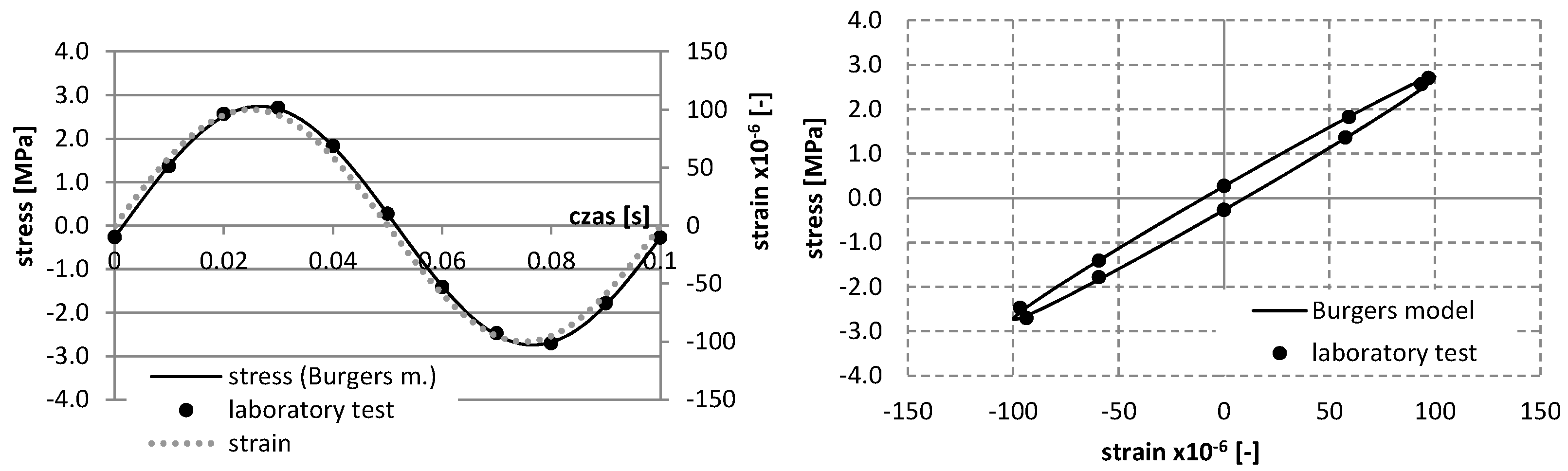 Materials 12 02084 g007