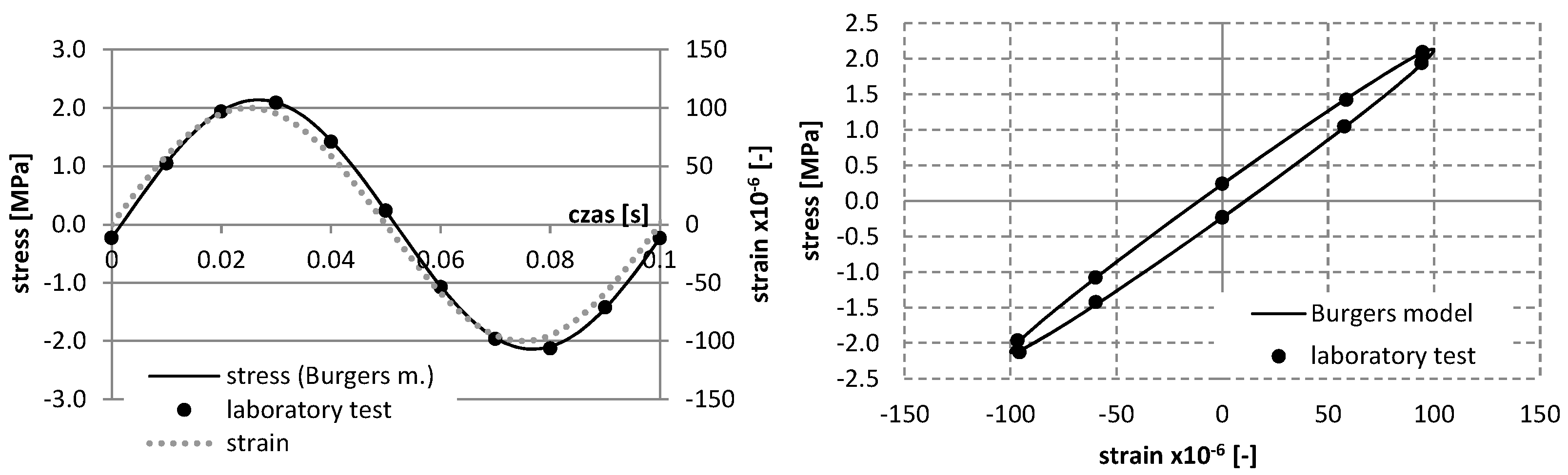 Materials 12 02084 g008