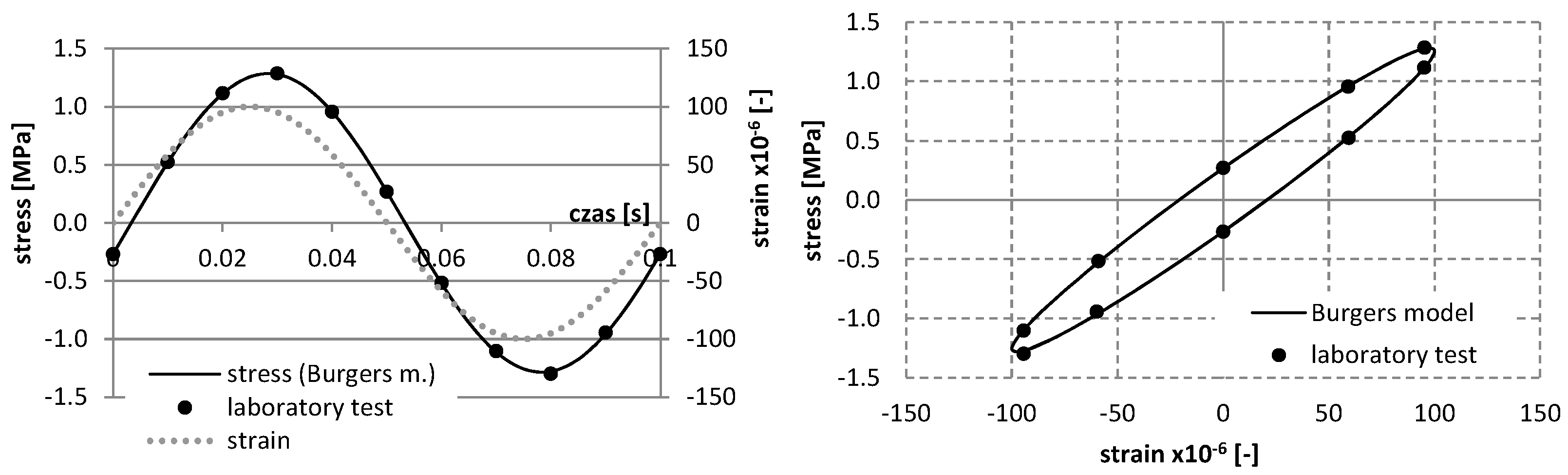 Materials 12 02084 g009