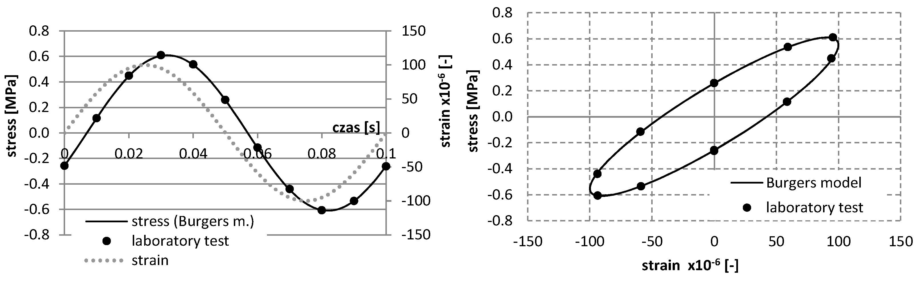 Materials 12 02084 g010