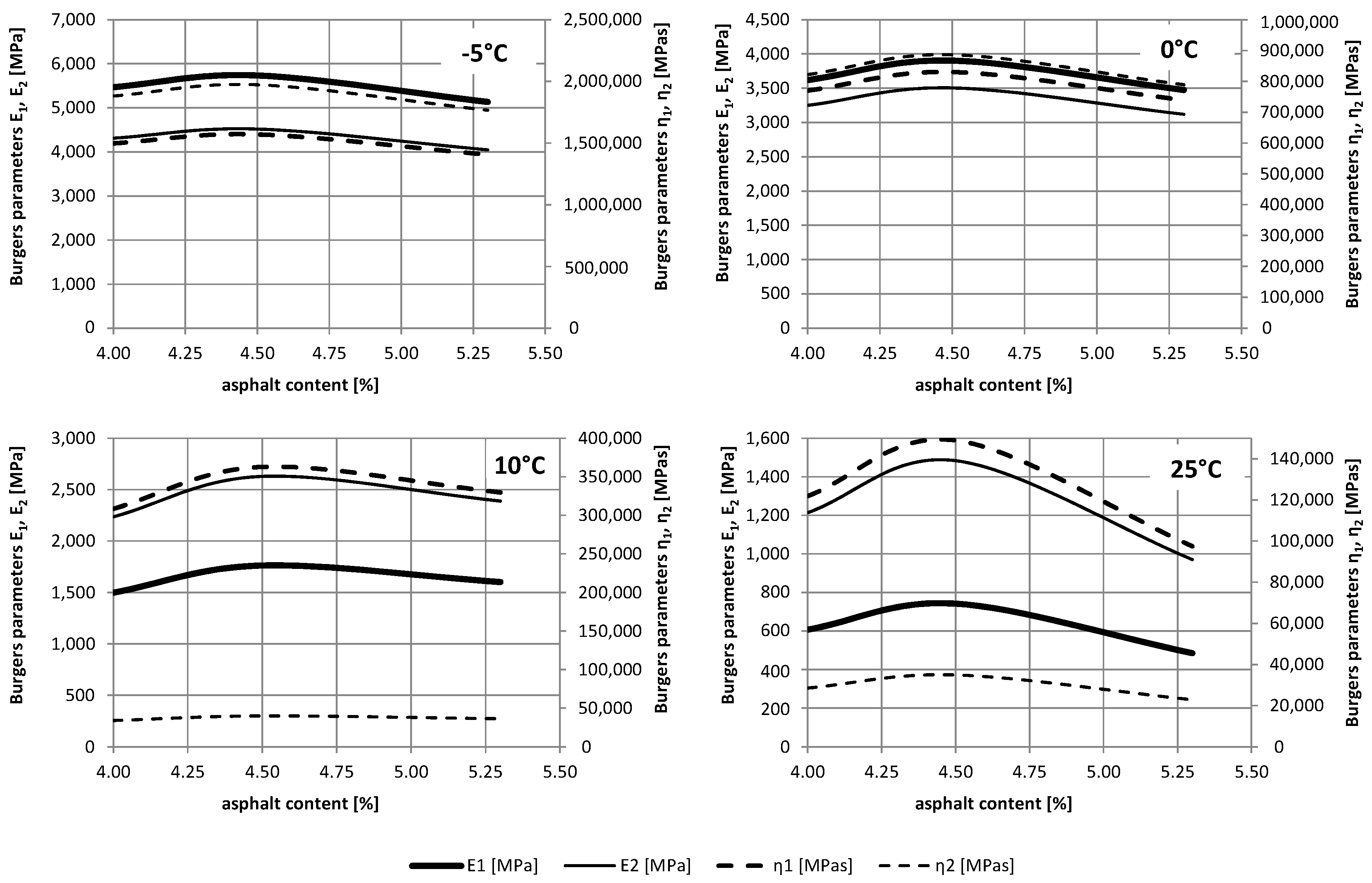 Materials 12 02084 g011