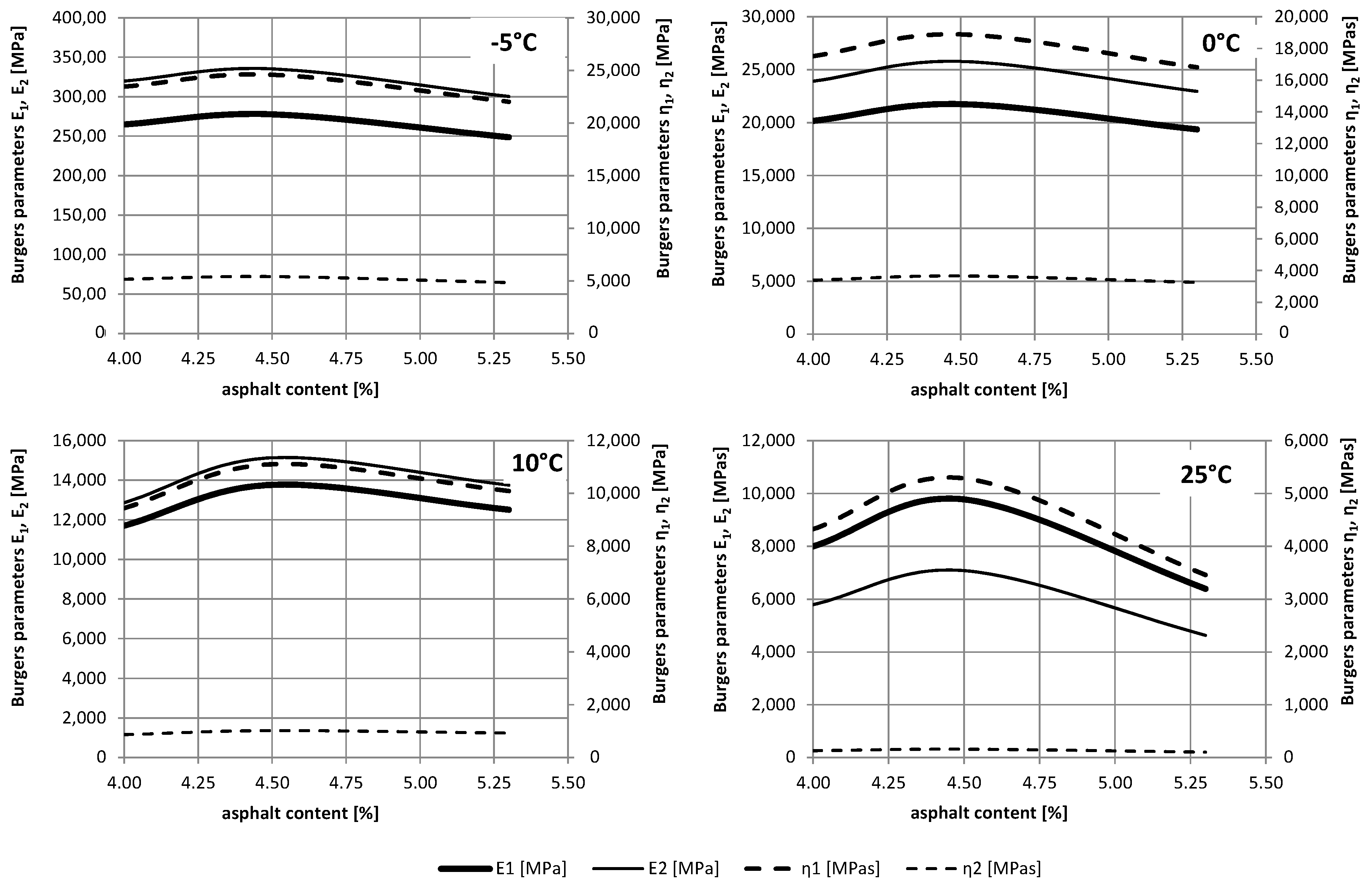 Materials 12 02084 g012