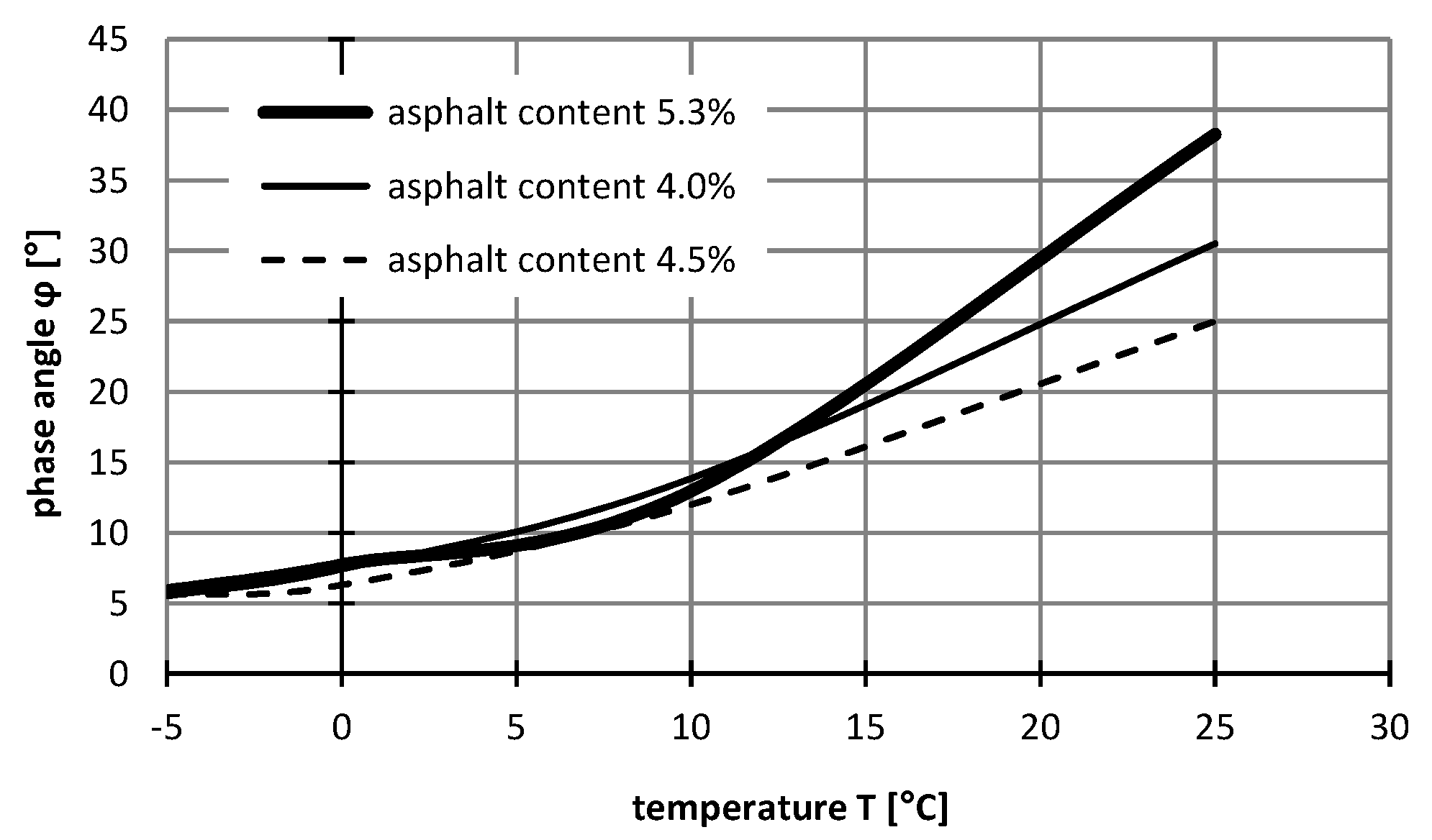 Materials 12 02084 g013