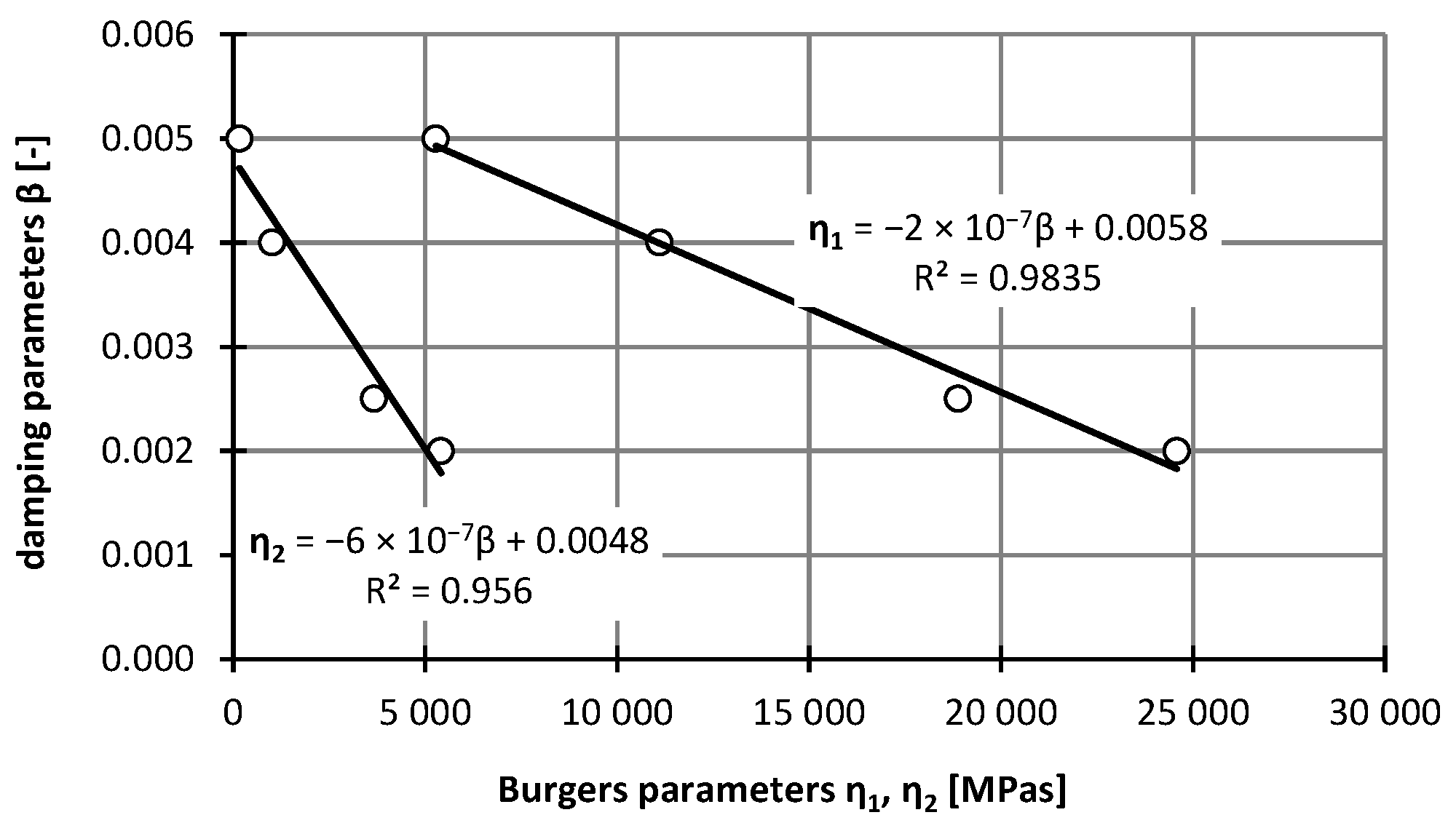 Materials 12 02084 g015