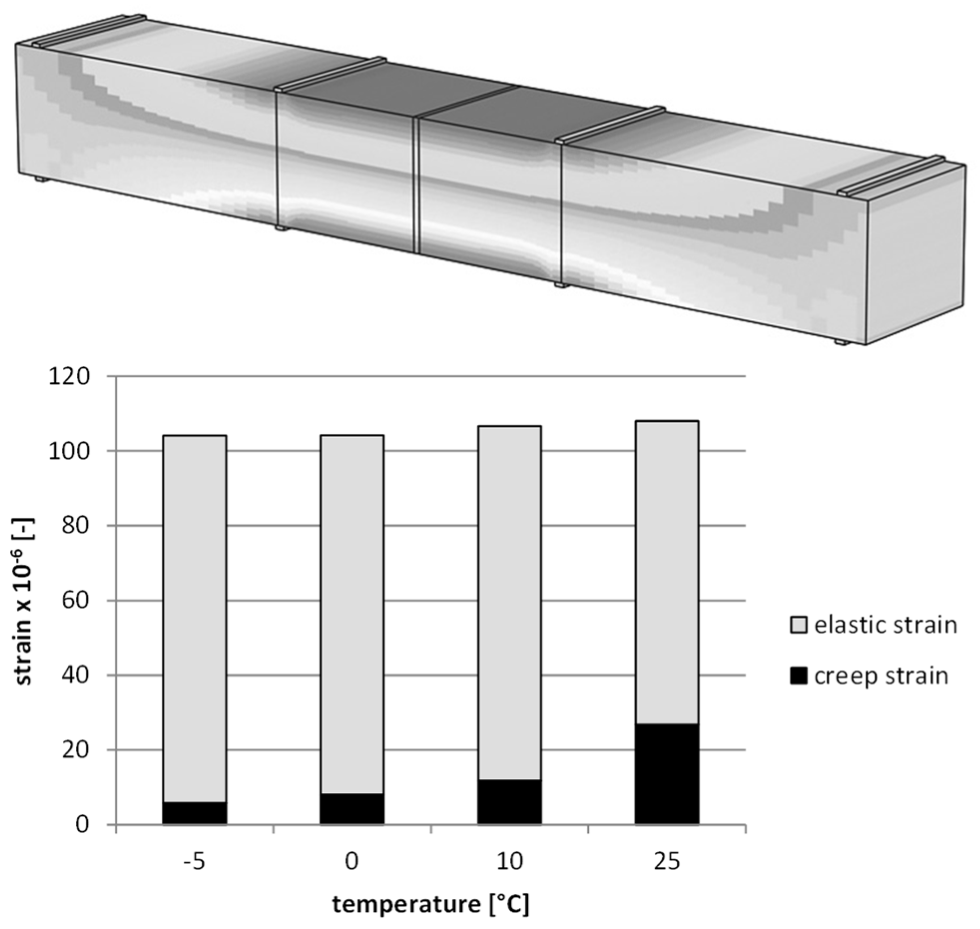 Materials 12 02084 g017