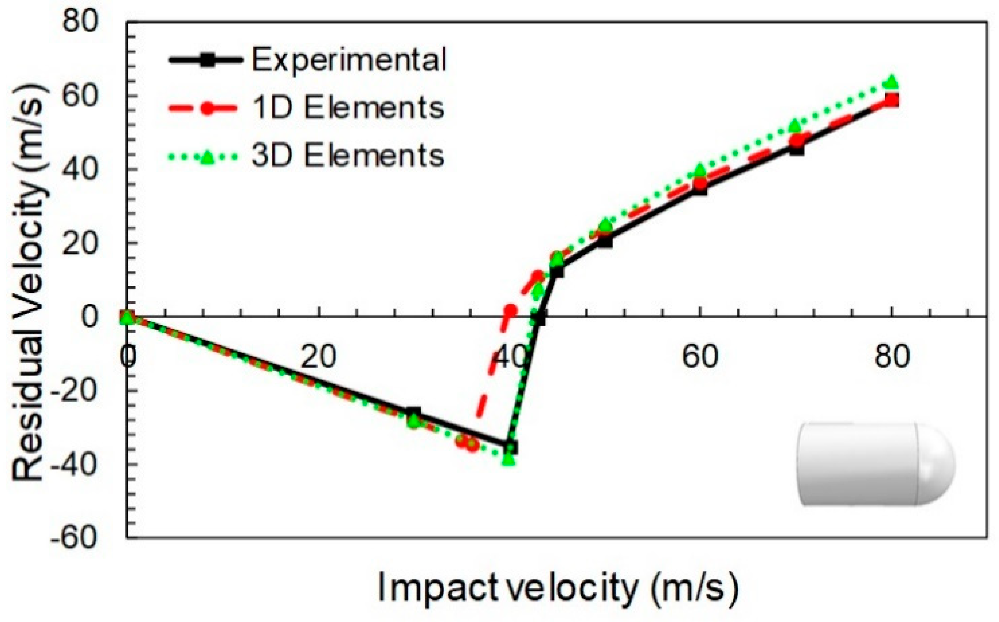 Materials 12 02087 g005 Materials 12 02087 g005