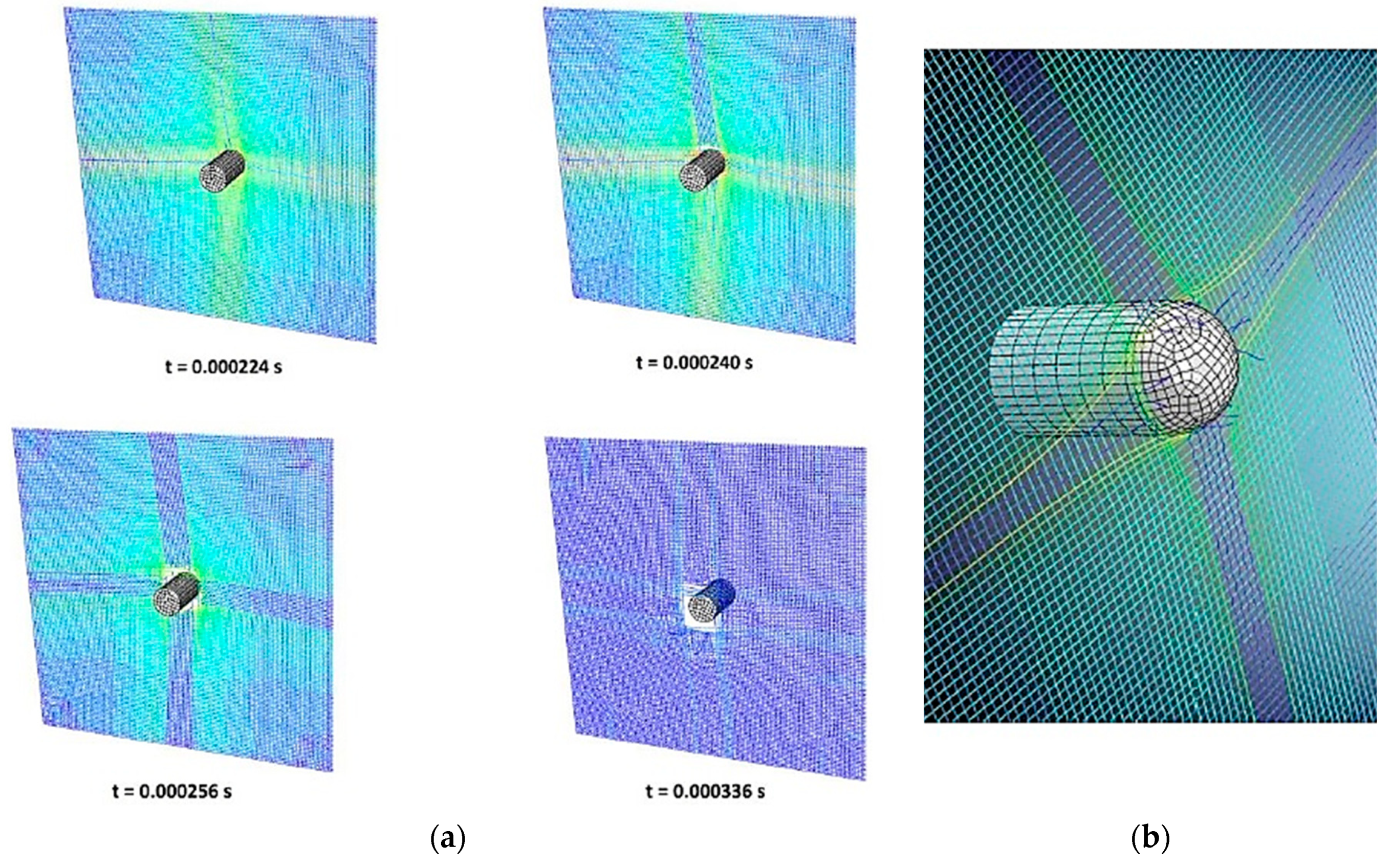 Materials 12 02087 g006 Materials 12 02087 g006