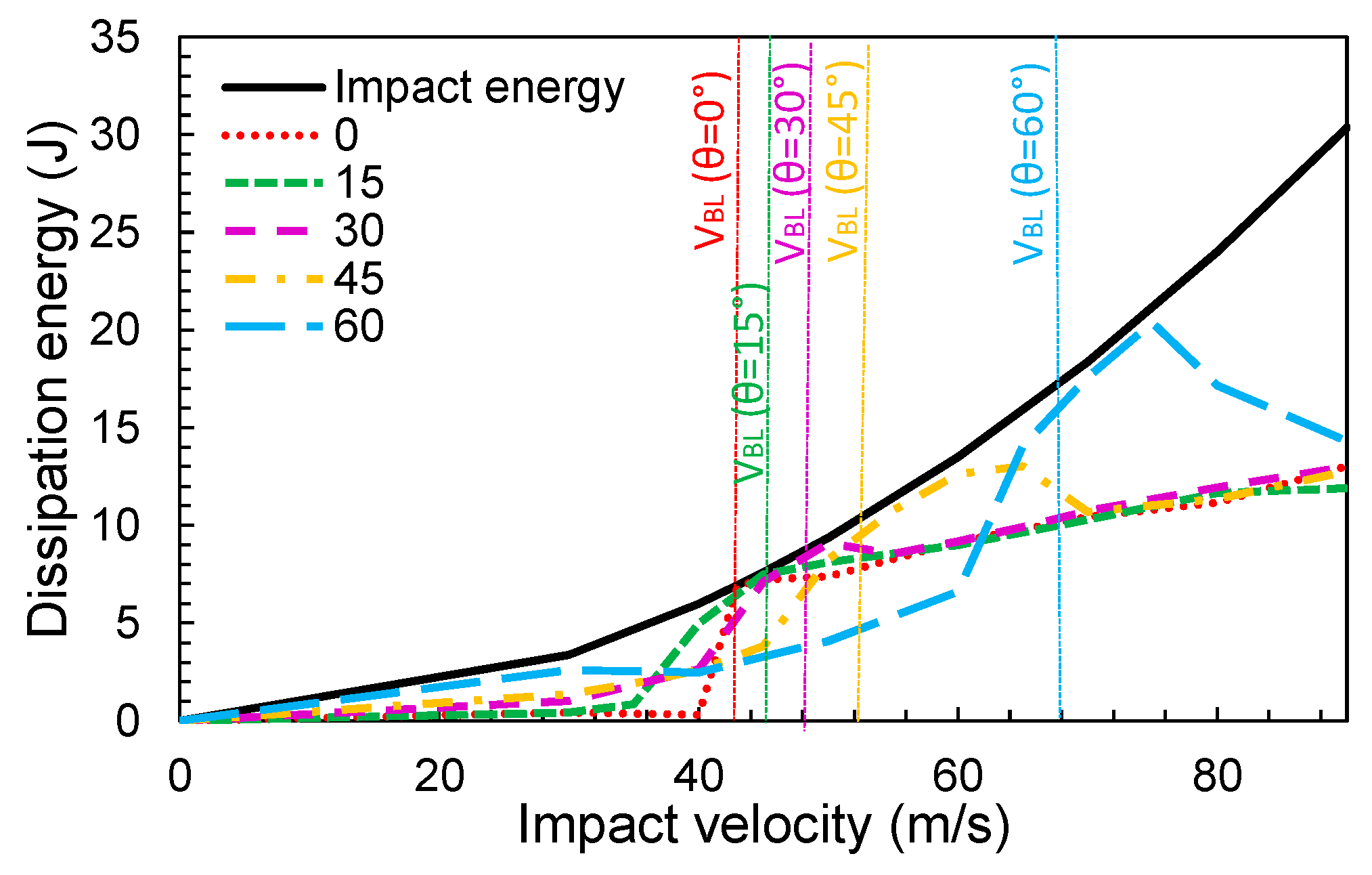 Materials 12 02087 g013 Materials 12 02087 g013
