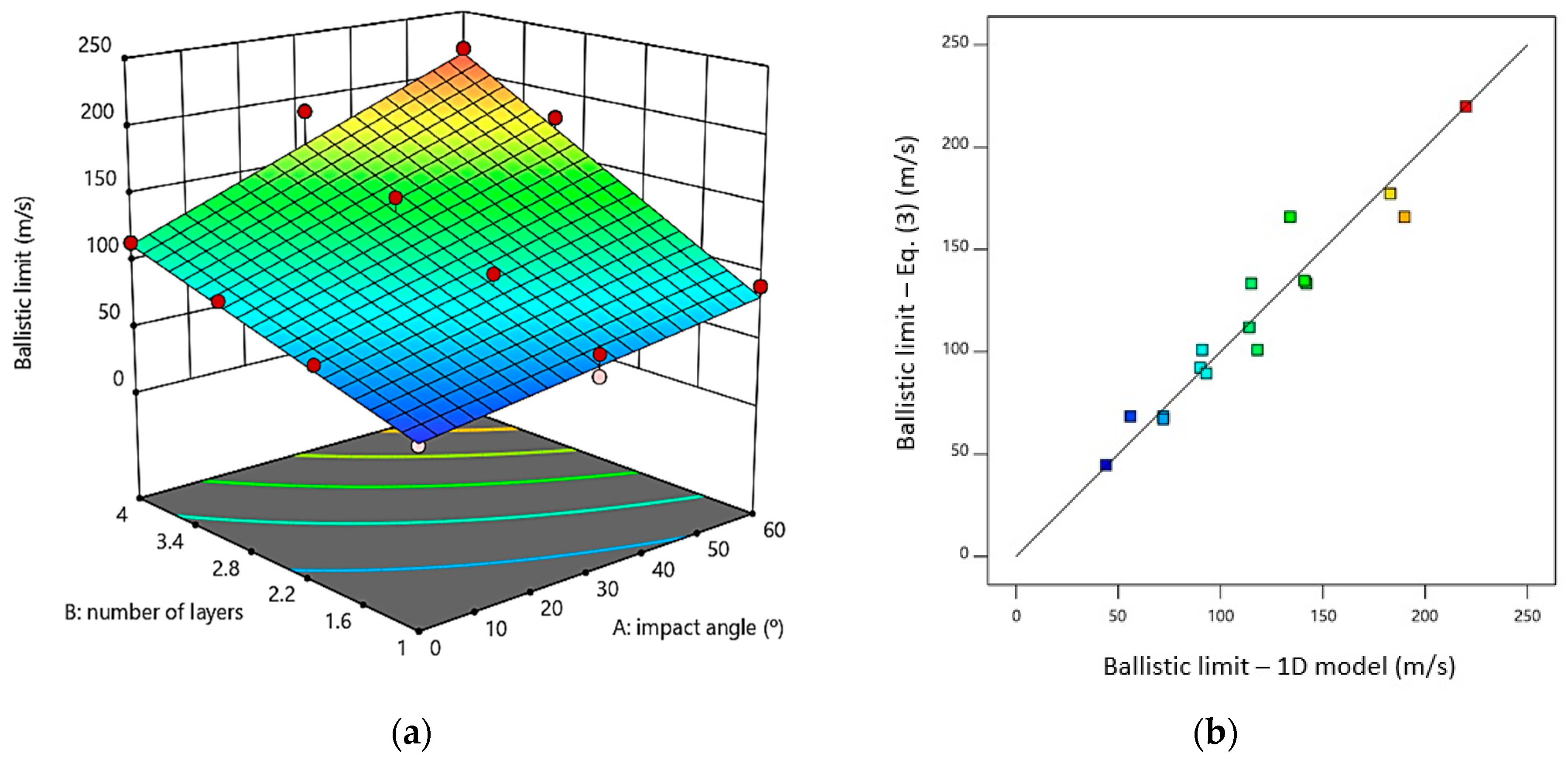 Materials 12 02087 g015 Materials 12 02087 g015