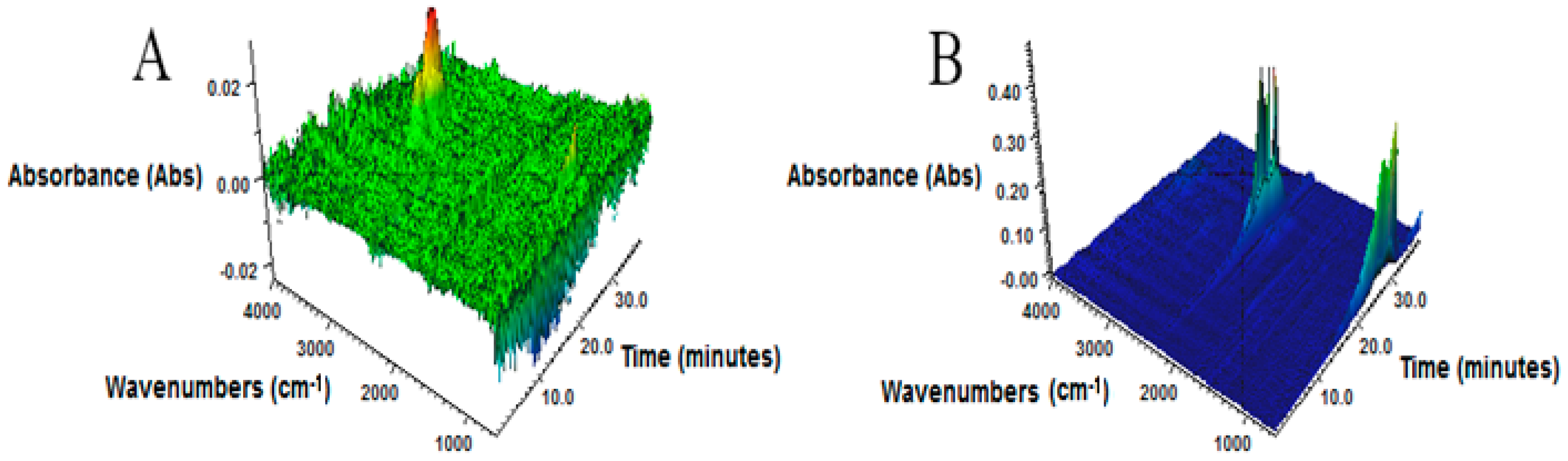 Materials 12 02090 g004