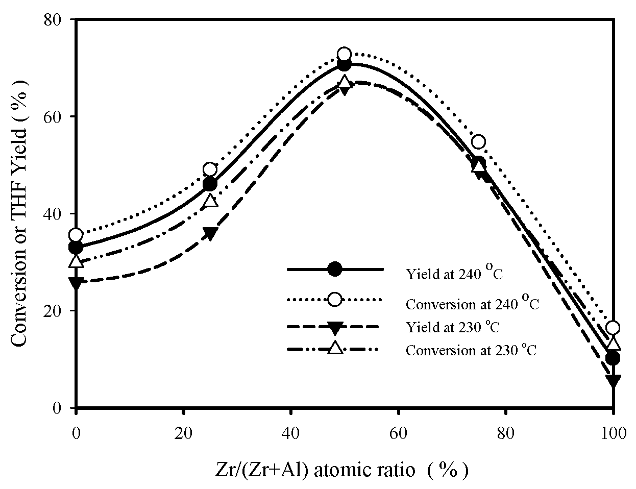 Materials 12 02092 g001