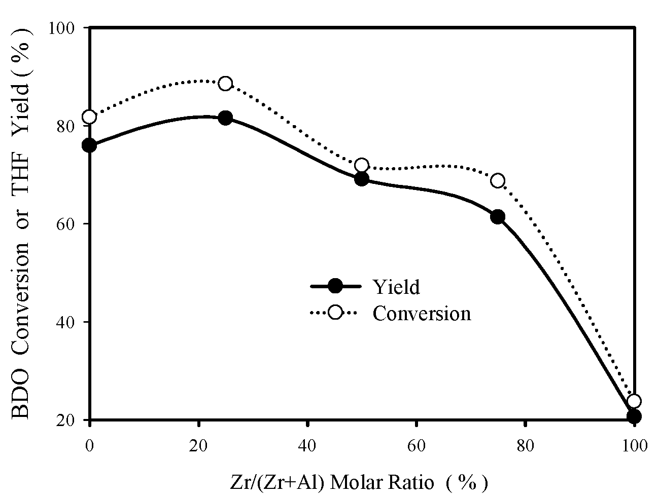 Materials 12 02092 g002