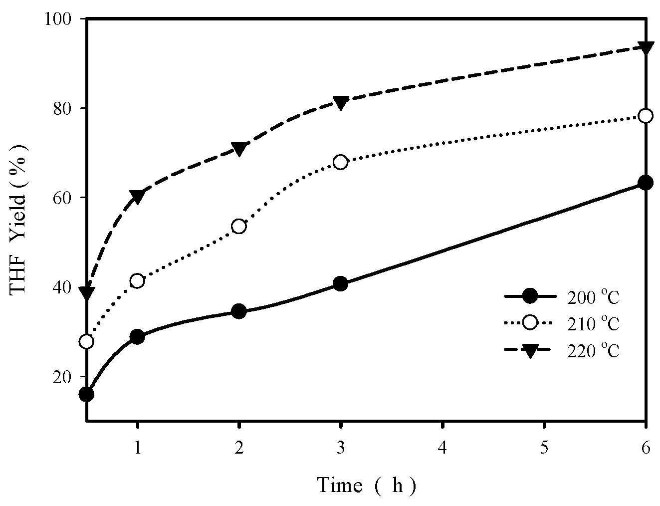Materials 12 02092 g004