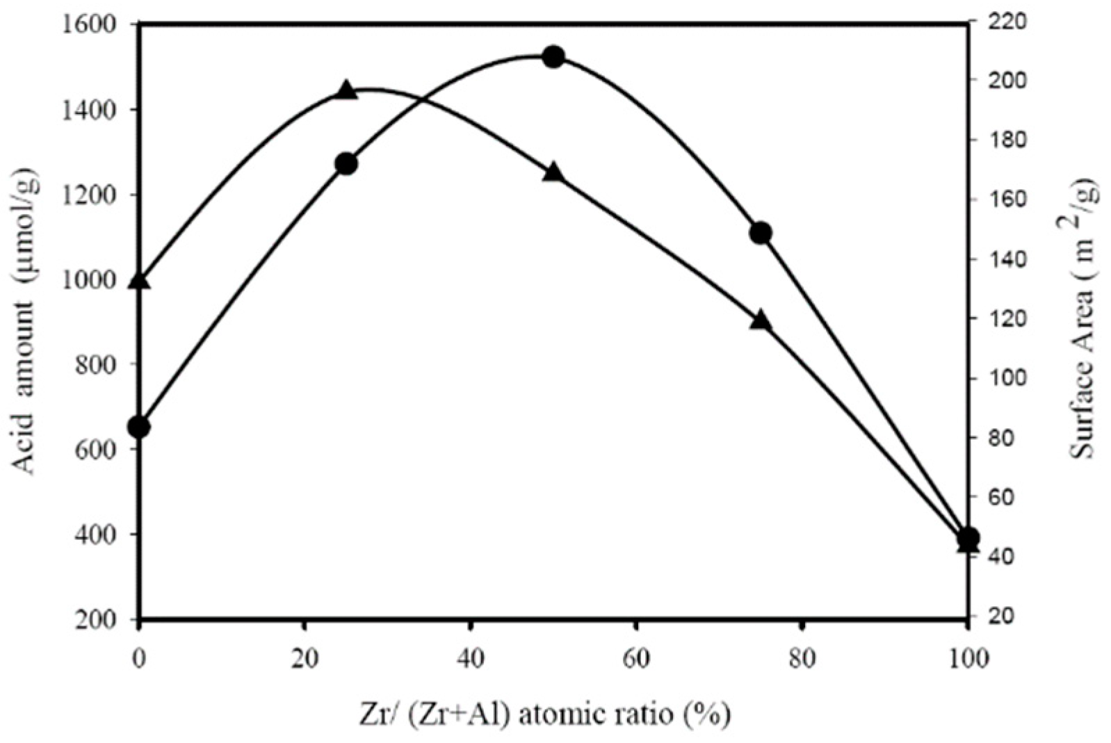 Materials 12 02092 g006