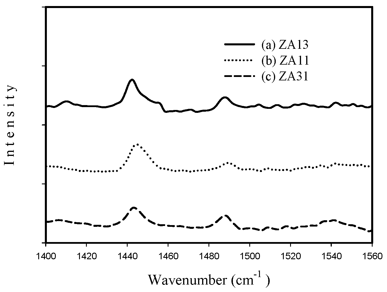 Materials 12 02092 g008