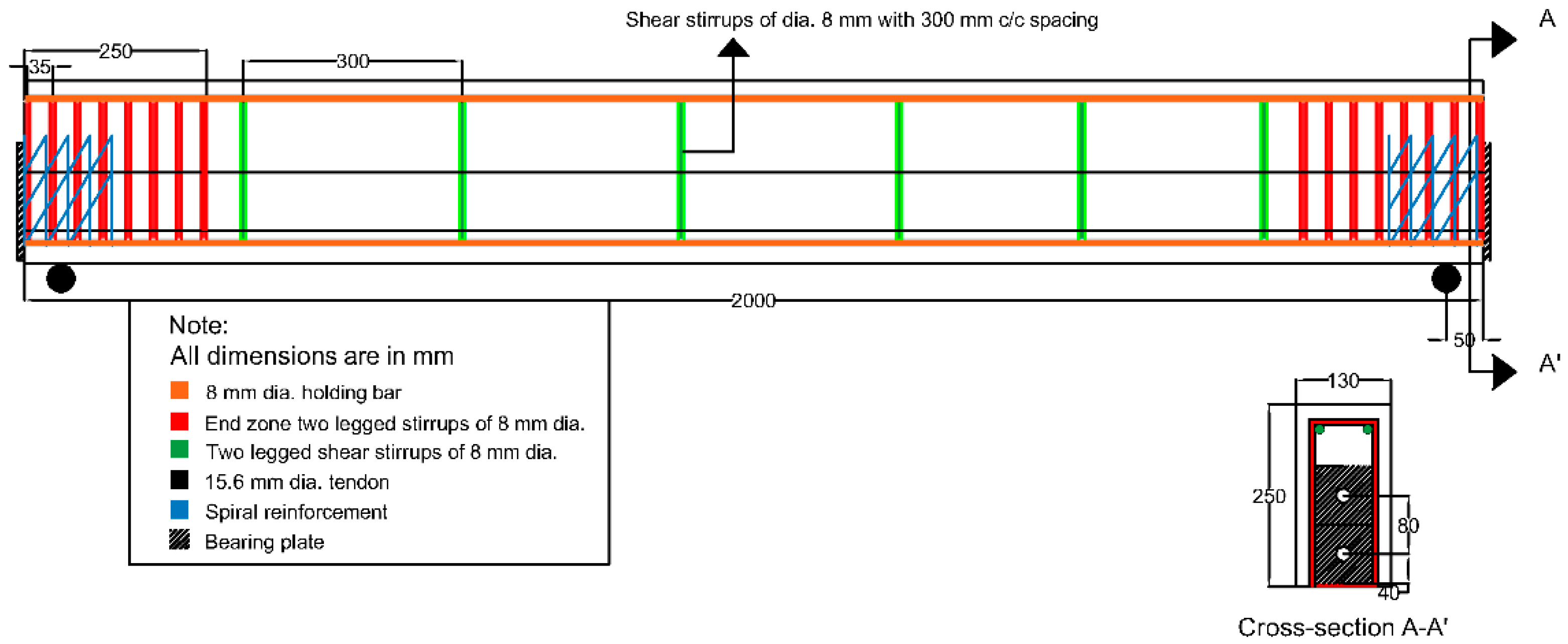 Materials 12 02093 g001 Materials 12 02093 g001