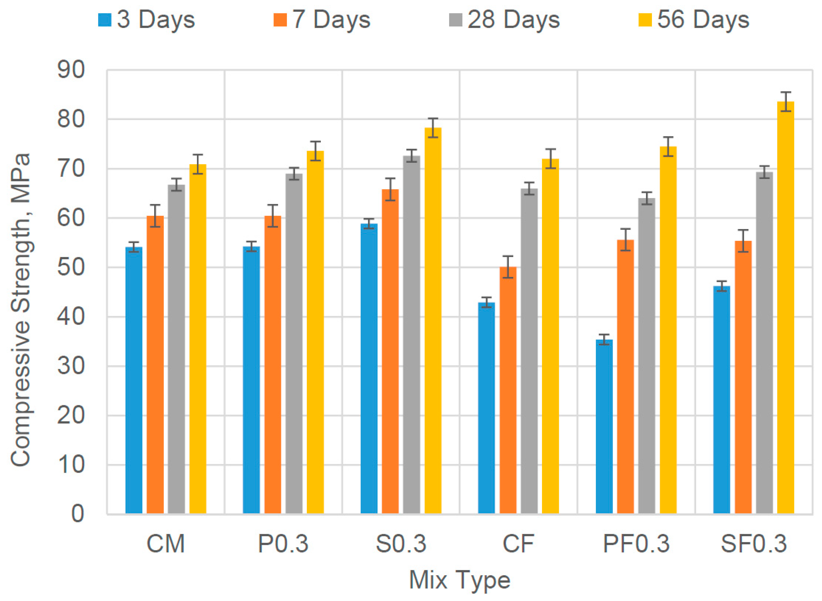 Materials 12 02093 g004 Materials 12 02093 g004