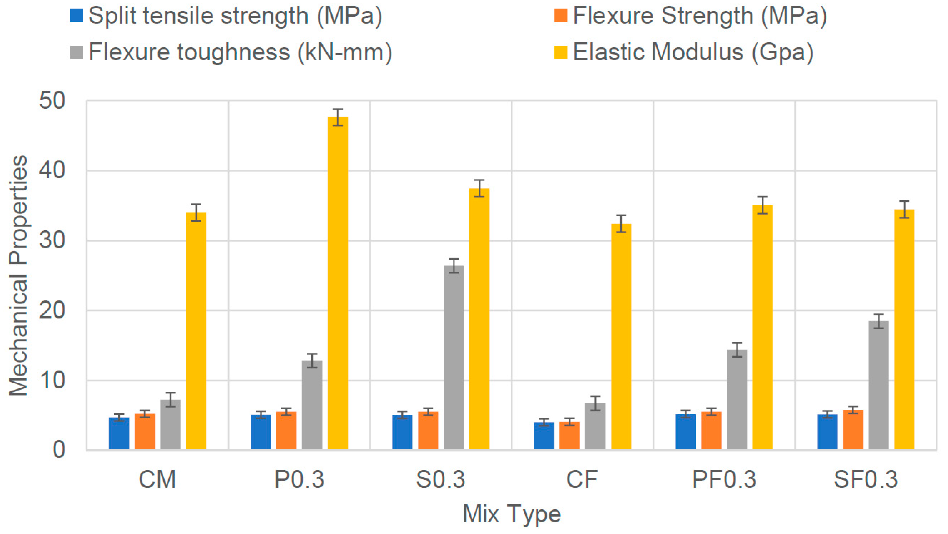 Materials 12 02093 g005 Materials 12 02093 g005