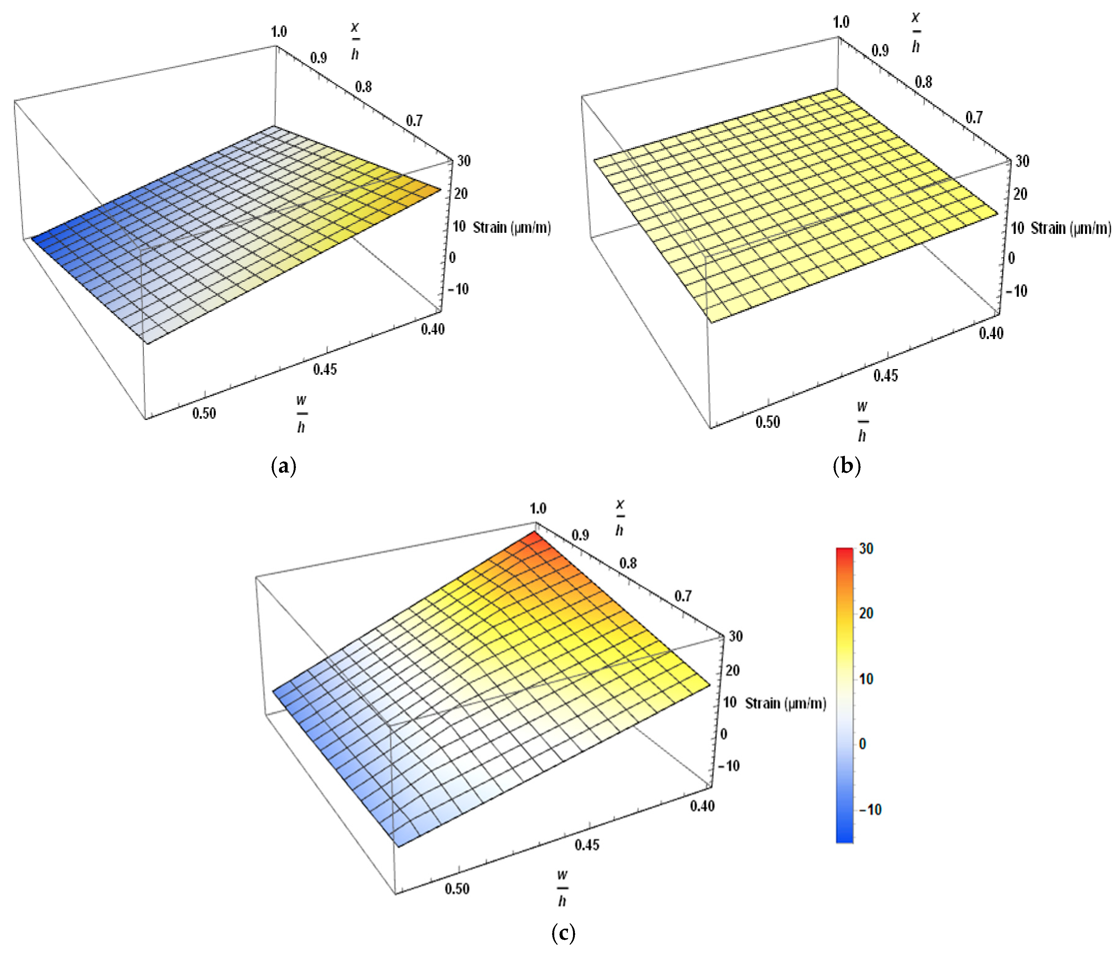 Materials 12 02093 g008 Materials 12 02093 g008