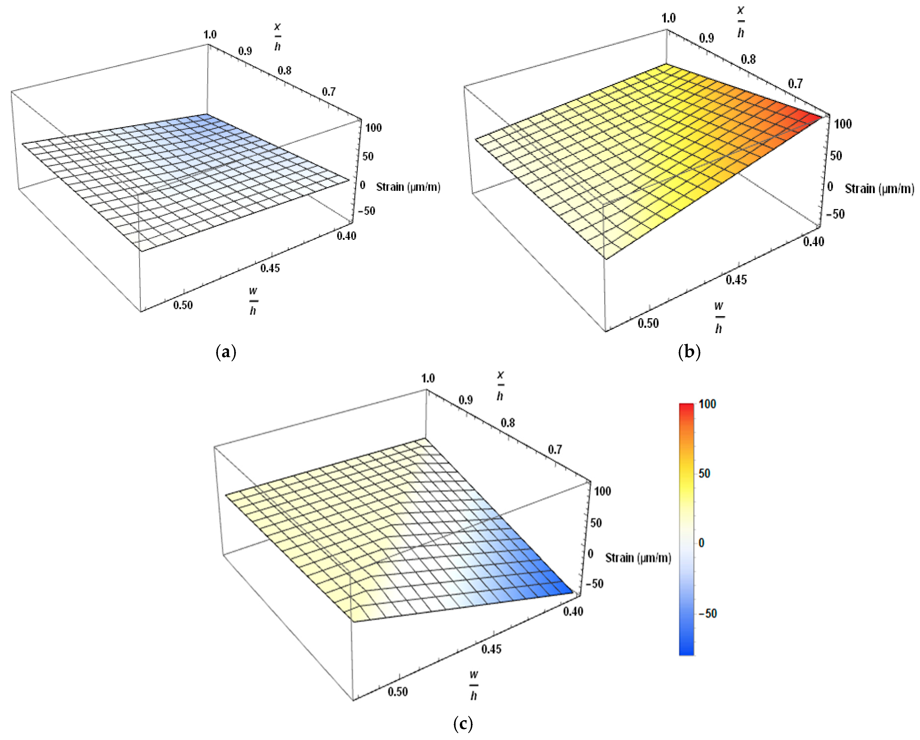 Materials 12 02093 g010 Materials 12 02093 g010