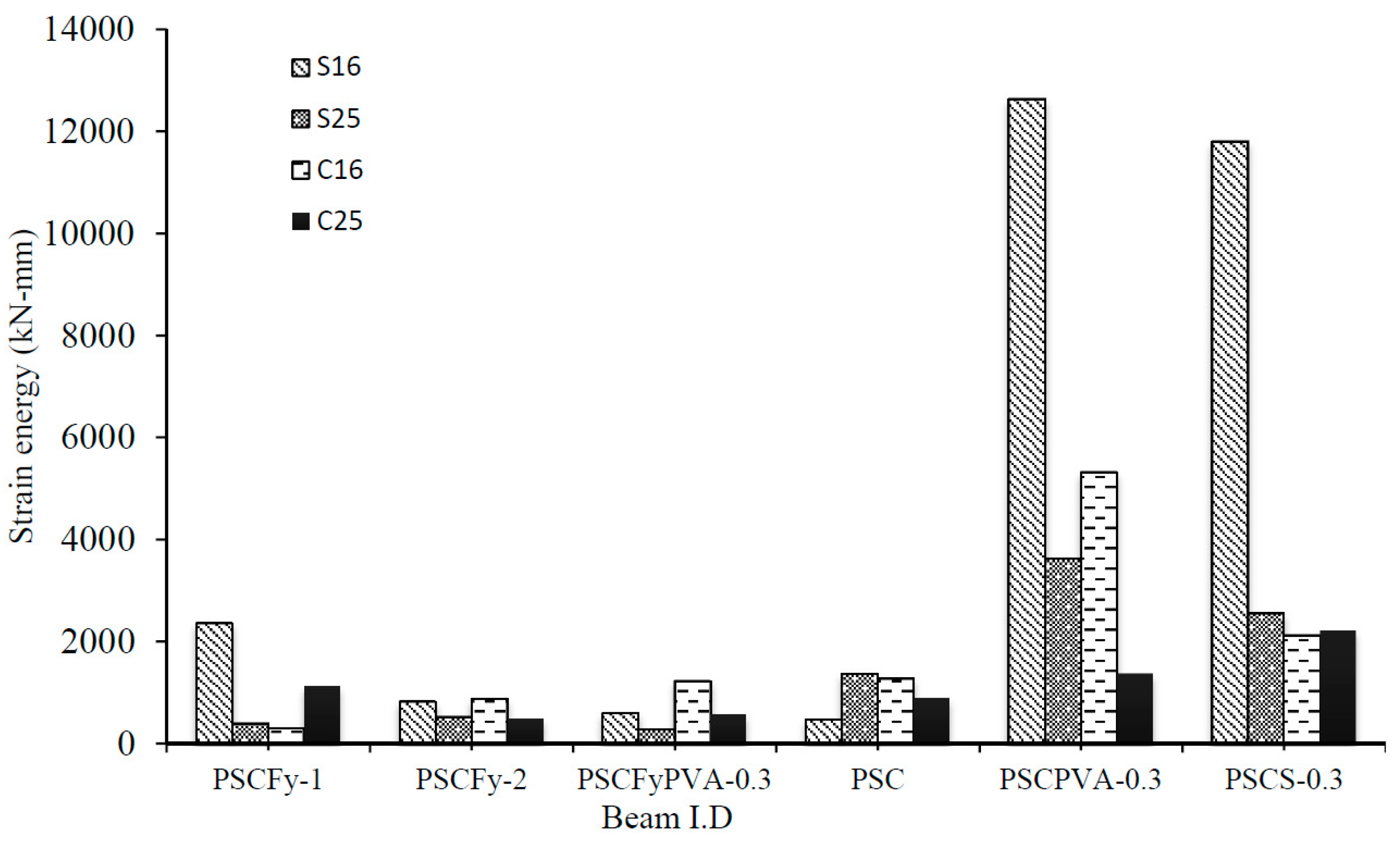 Materials 12 02093 g013 Materials 12 02093 g013