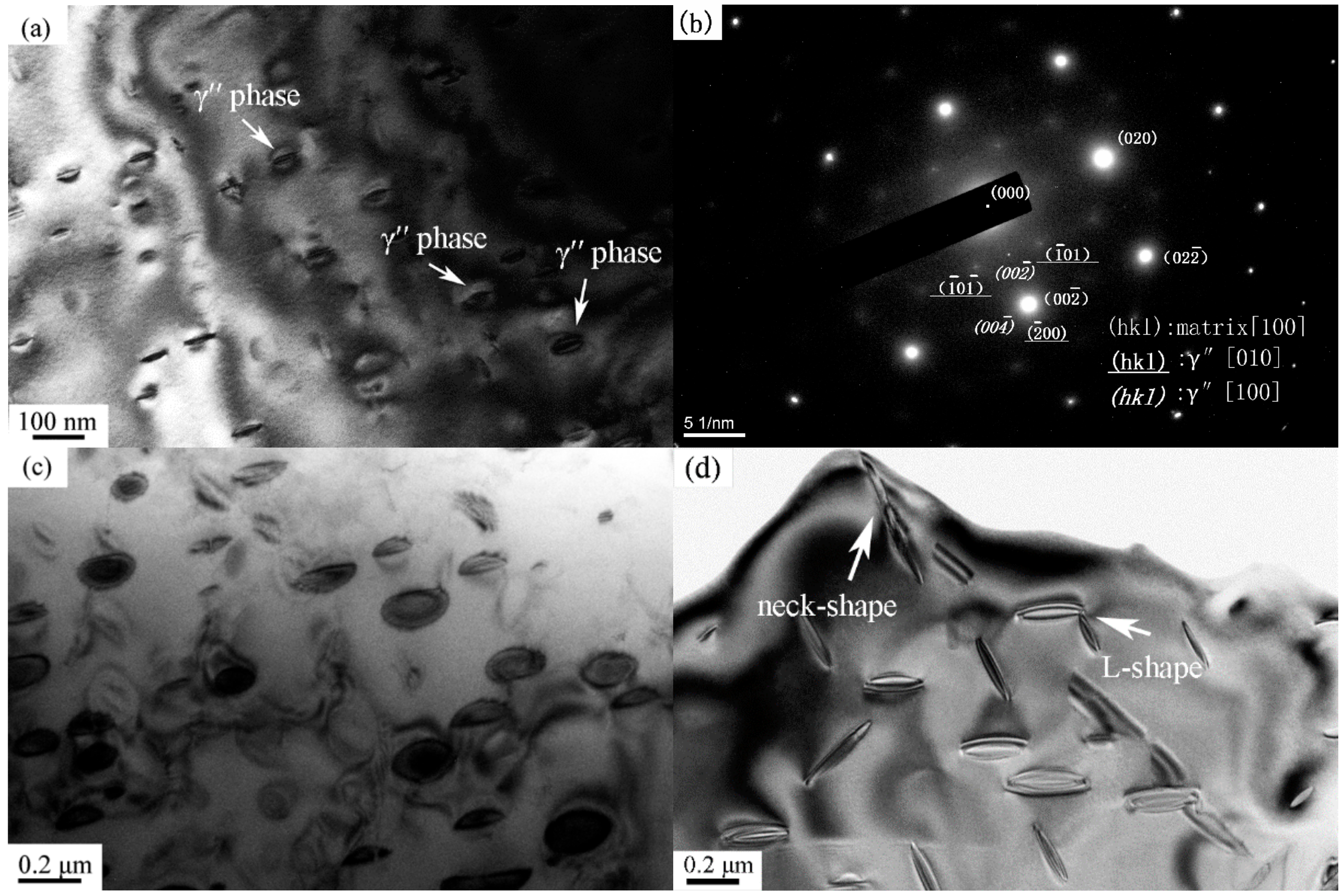 Materials 12 02096 g004