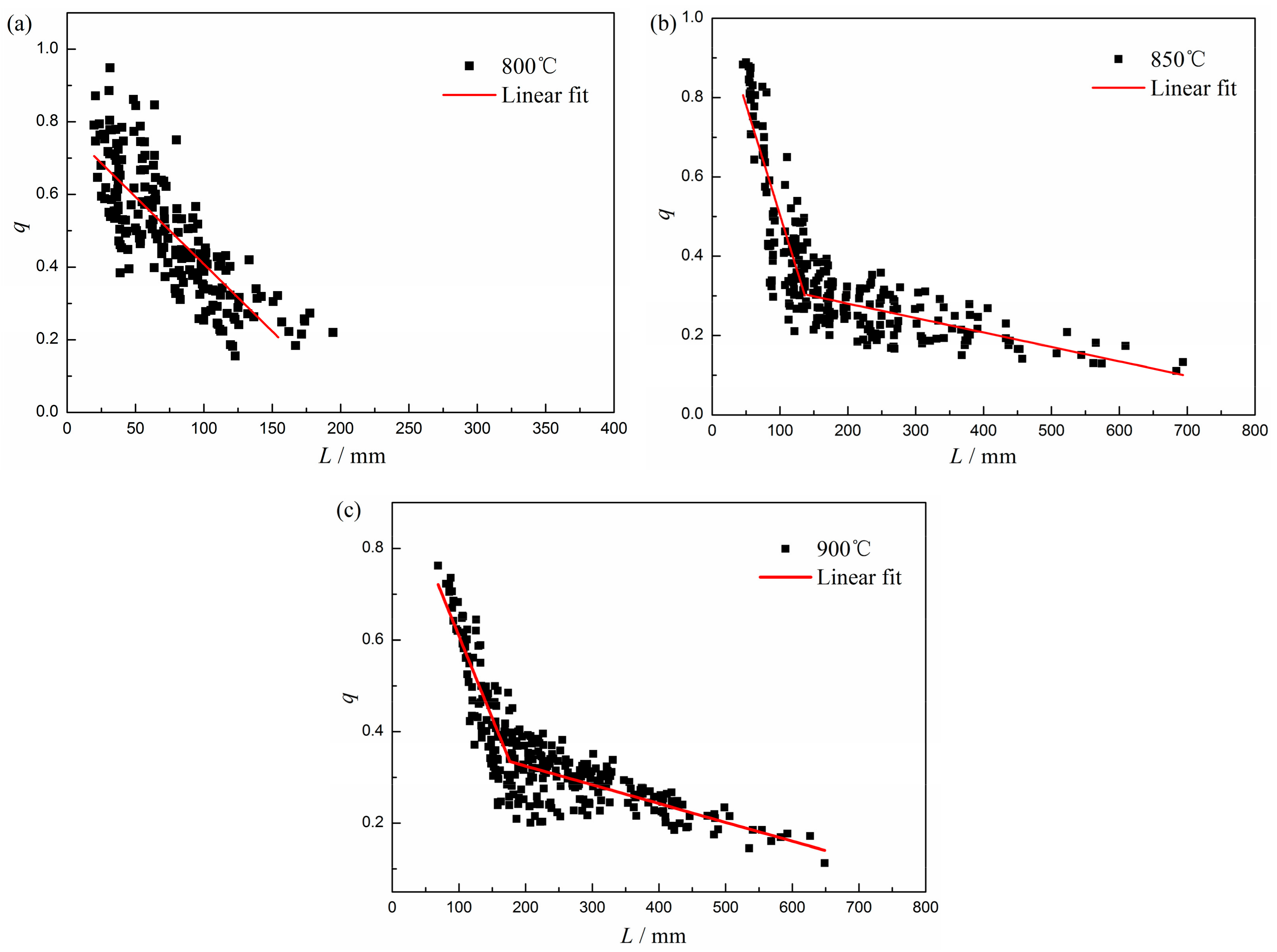 Materials 12 02096 g007