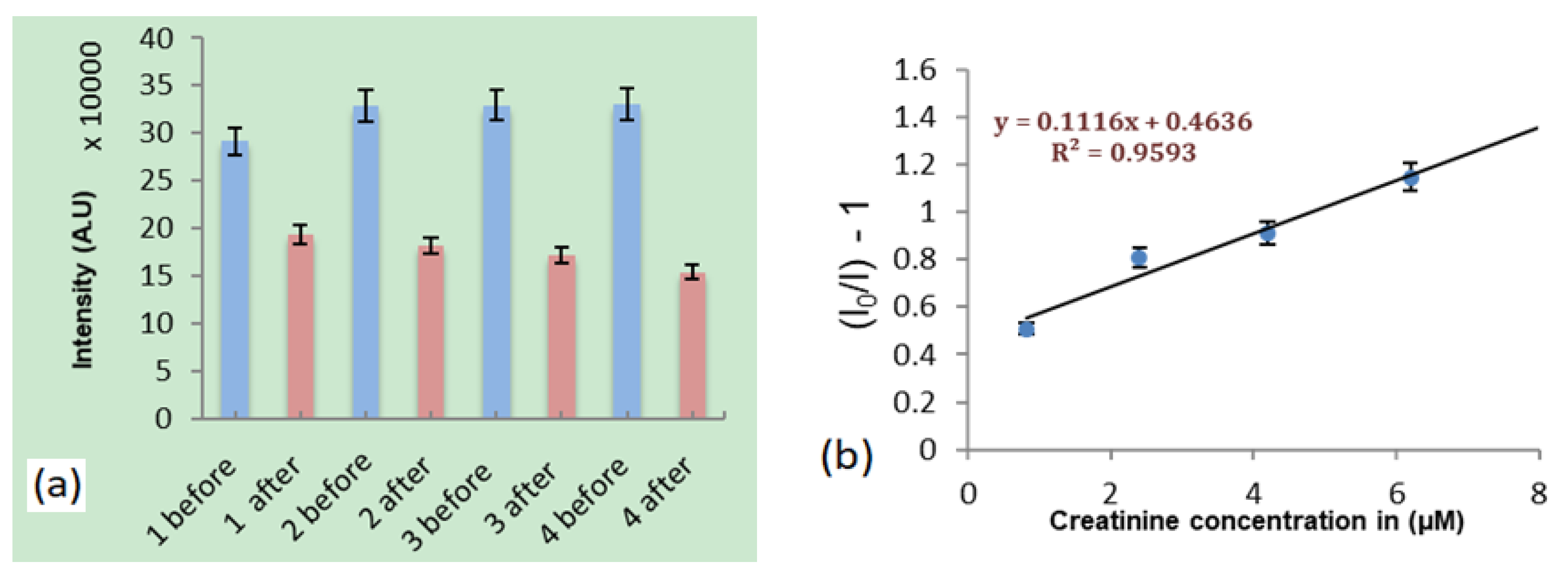 Materials 12 02097 g006