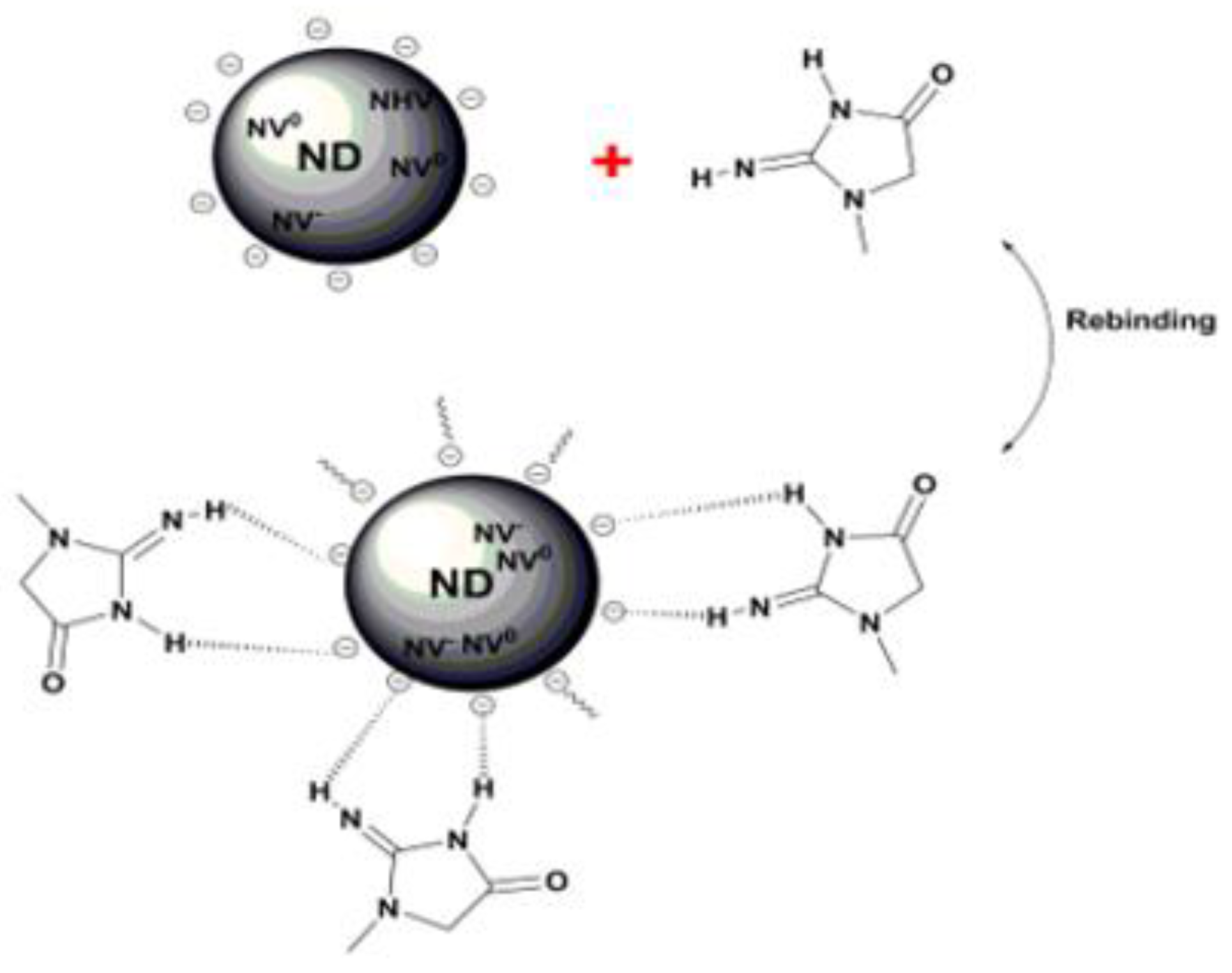 Materials 12 02097 g007