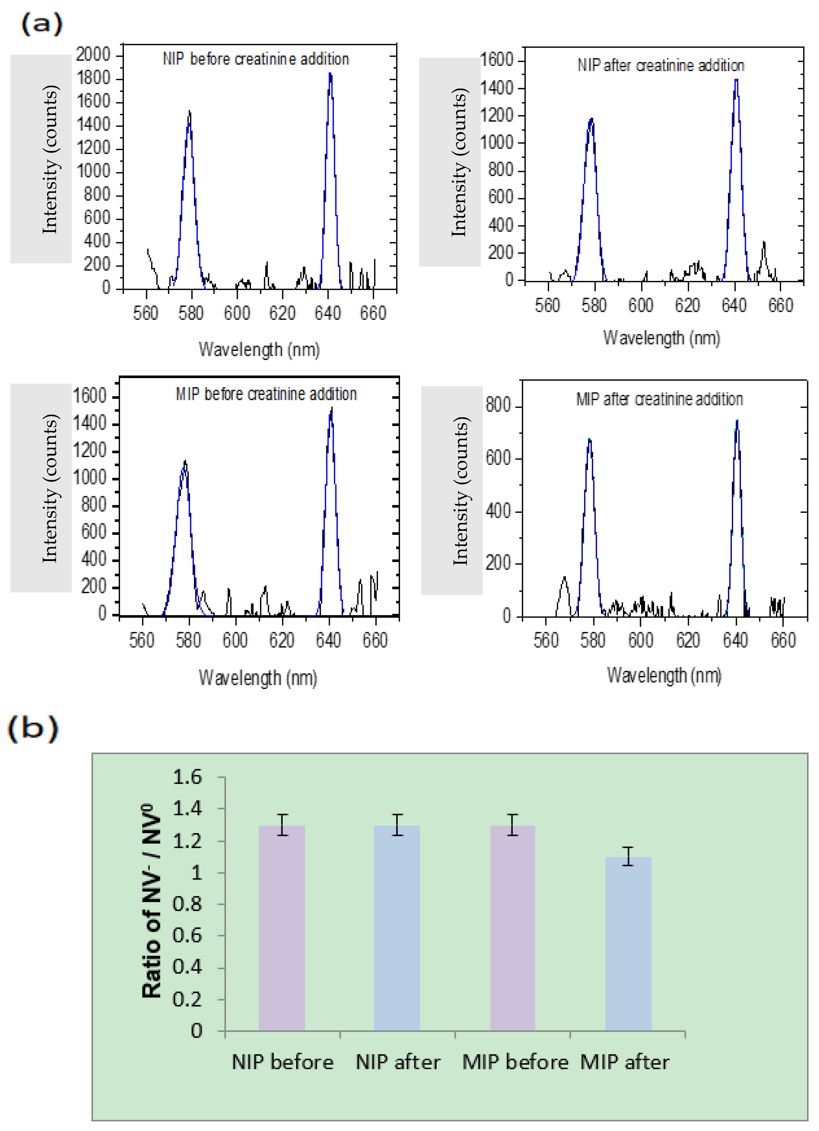 Materials 12 02097 g010