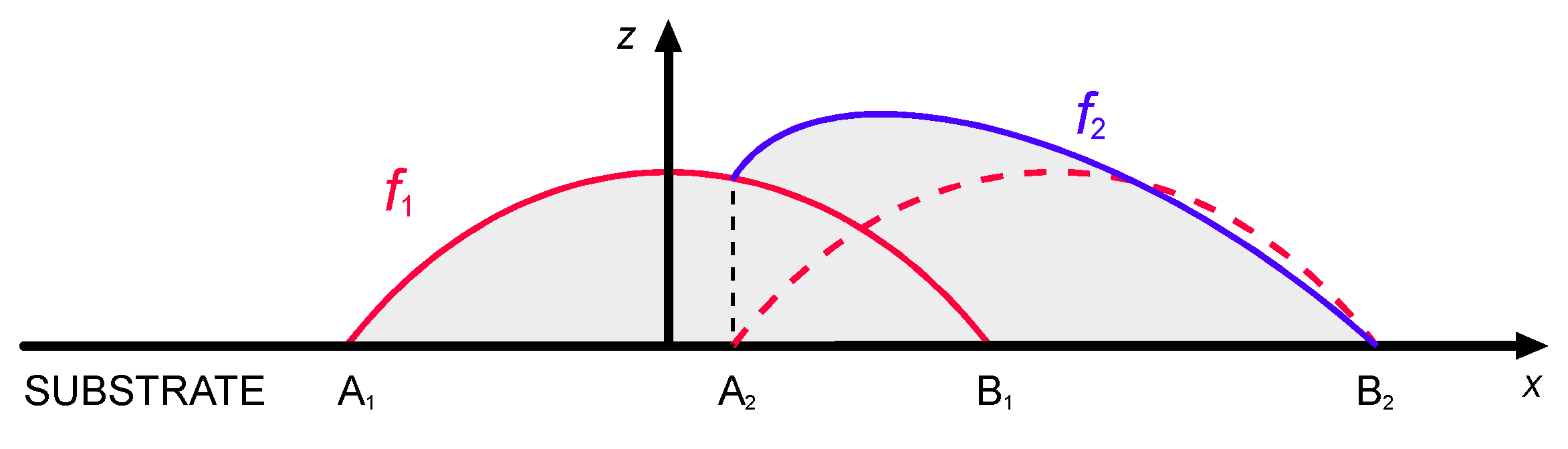 Materials 12 02100 g004